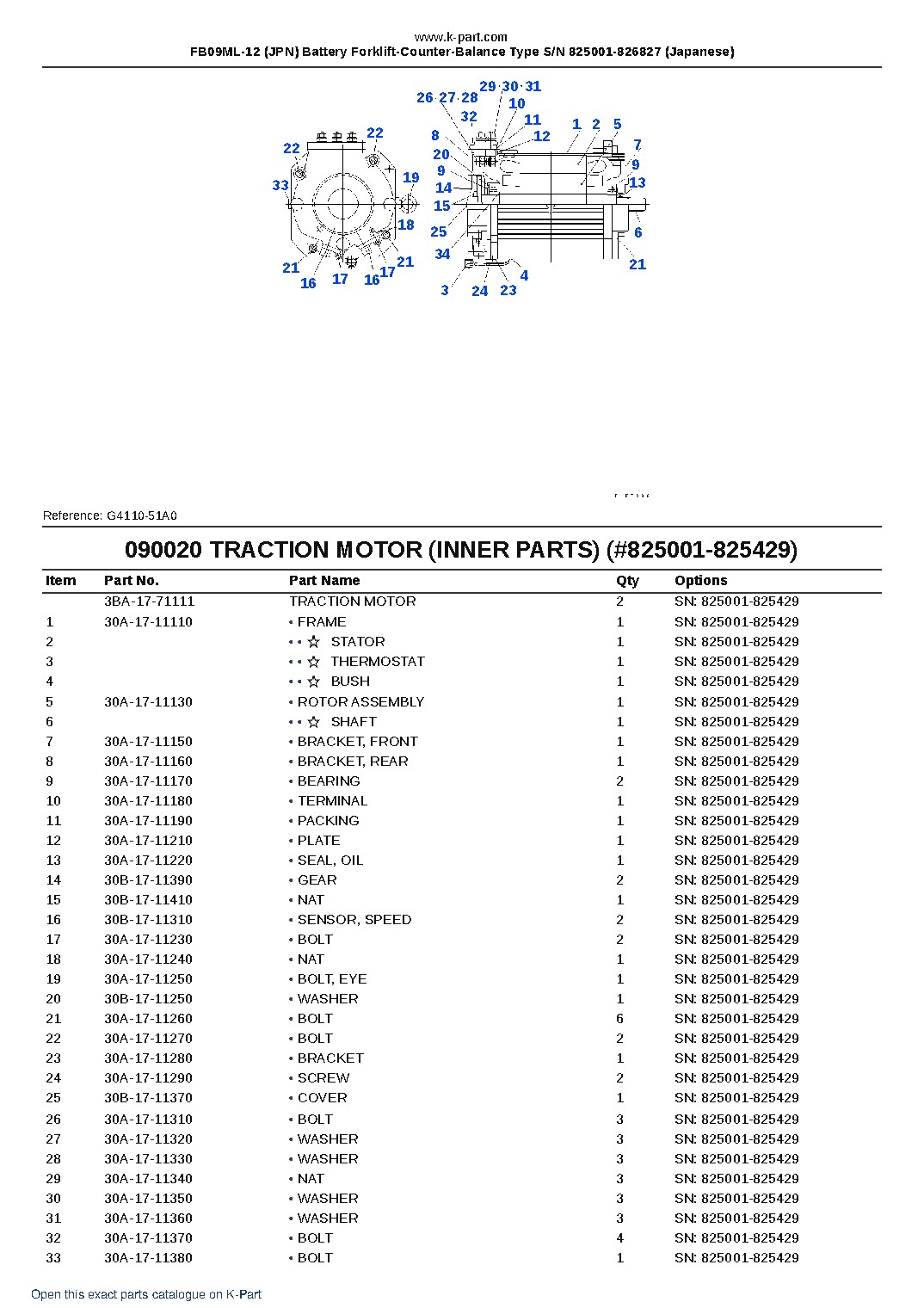 FB09ML-12 (JPN) Battery Forklift-Counter-Balance Type S/N 825001-826827 (Japanese) – sample page 9 FB09ML-12 (JPN) Battery Forklift-Counter-Balance Type S/N 825001-826827 (Japanese) – sample page 9