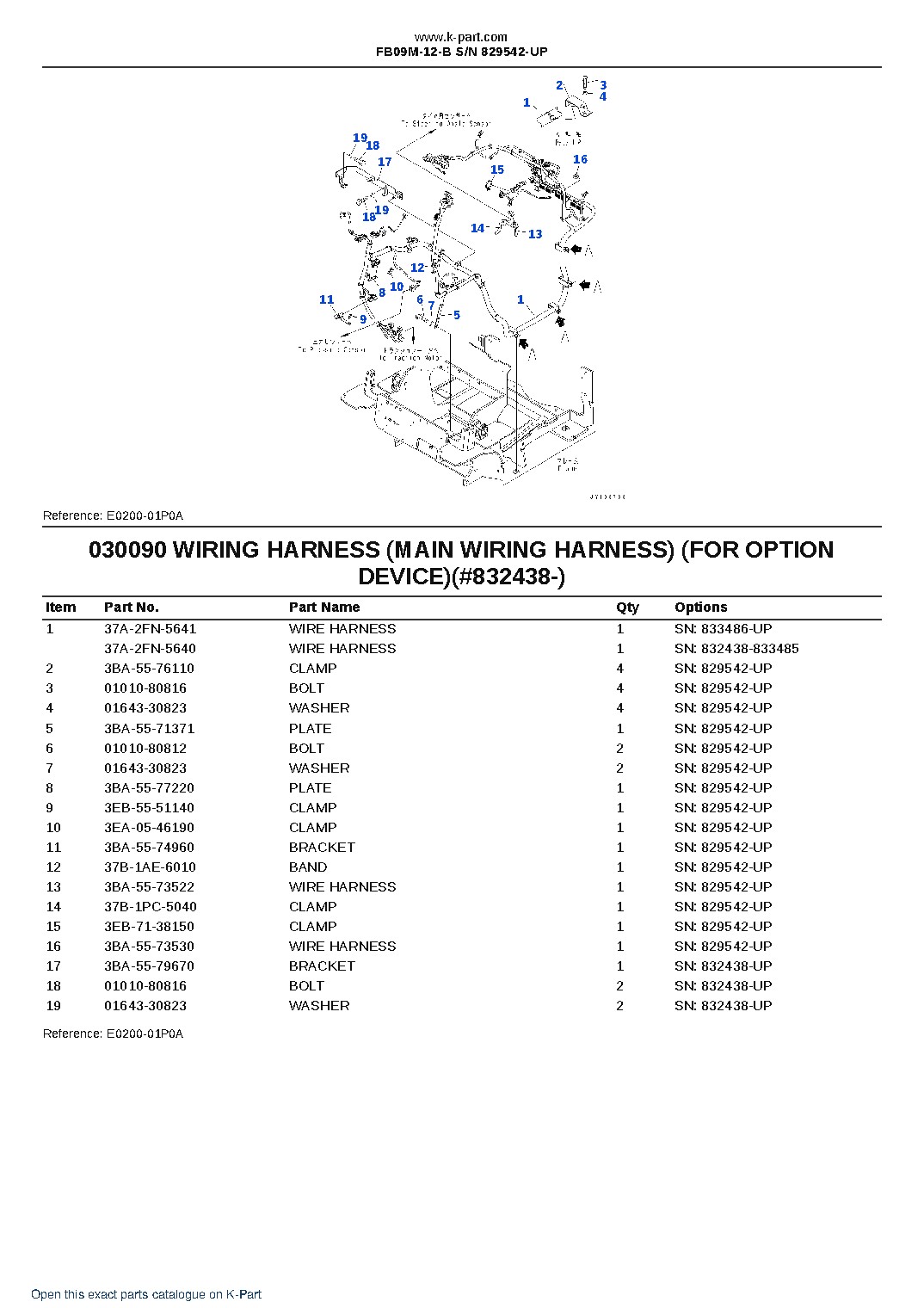 FB09M-12-B S/N 829542-UP – sample page 9 FB09M-12-B S/N 829542-UP – sample page 9