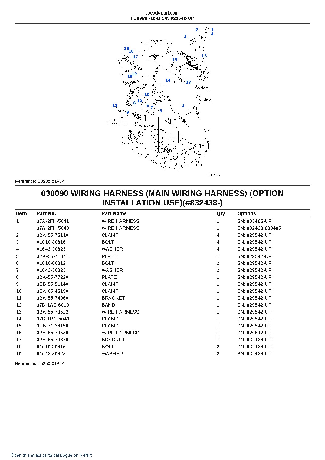 FB09MF-12-B S/N 829542-UP – sample page 9 FB09MF-12-B S/N 829542-UP – sample page 9
