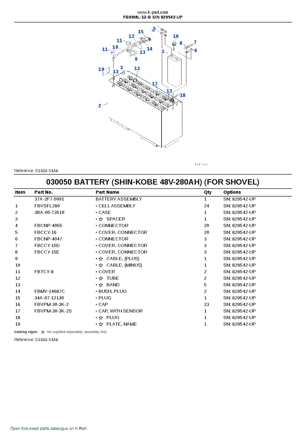 FB09ML-12-B S/N 829542-UP – sample page 5 FB09ML-12-B S/N 829542-UP – sample page 5