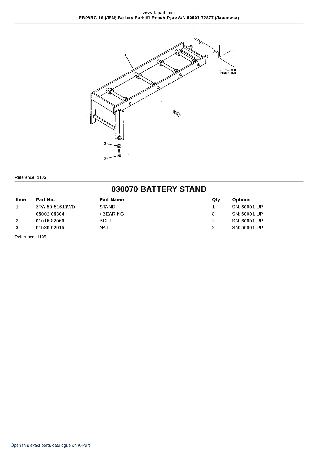 FB09RC-10 (JPN) Battery Forklift-Reach Type S/N 60001-72877 (Japanese) – sample page 7 FB09RC-10 (JPN) Battery Forklift-Reach Type S/N 60001-72877 (Japanese) – sample page 7