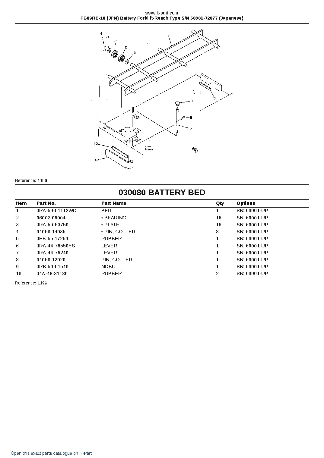 FB09RC-10 (JPN) Battery Forklift-Reach Type S/N 60001-72877 (Japanese) – sample page 8 FB09RC-10 (JPN) Battery Forklift-Reach Type S/N 60001-72877 (Japanese) – sample page 8
