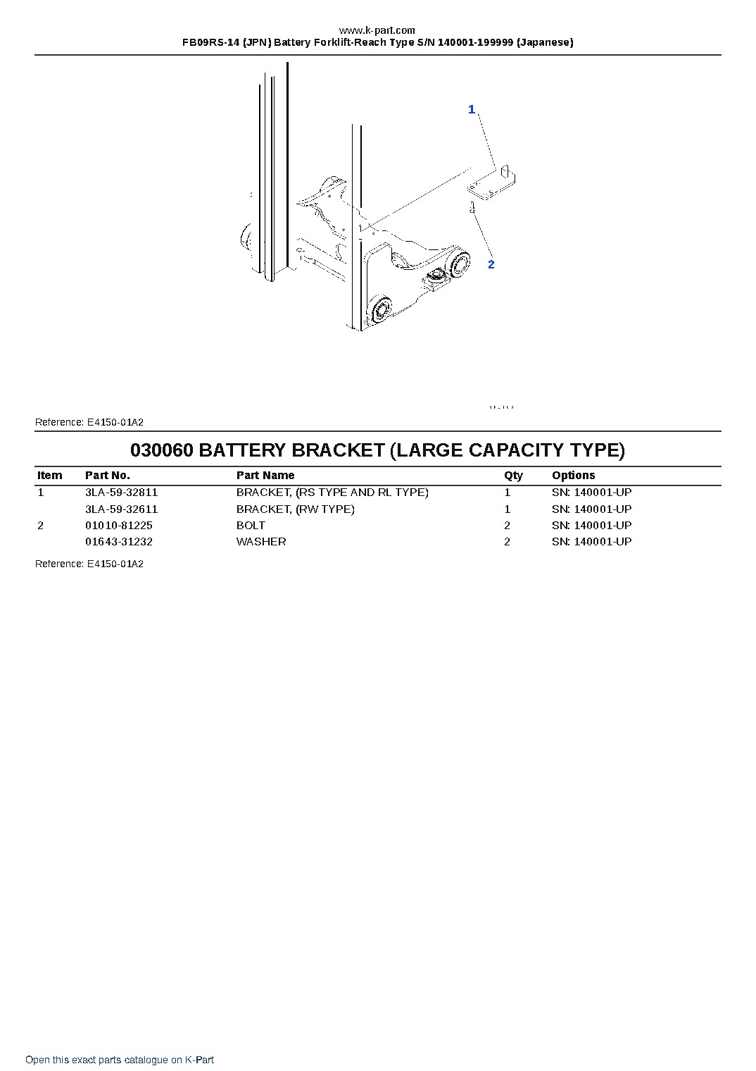 FB09RS-14 (JPN) Battery Forklift-Reach Type S/N 140001-199999 (Japanese) – sample page 6 FB09RS-14 (JPN) Battery Forklift-Reach Type S/N 140001-199999 (Japanese) – sample page 6