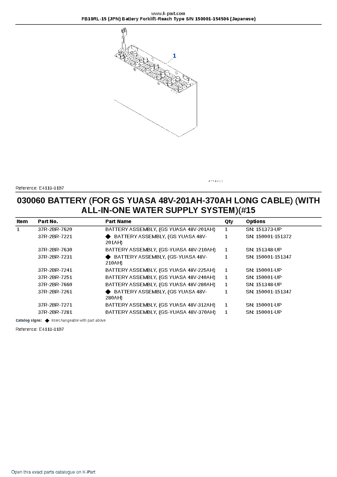 FB10RL-15 (JPN) Battery Forklift-Reach Type S/N 150001-154506 (Japanese) – sample page 6 FB10RL-15 (JPN) Battery Forklift-Reach Type S/N 150001-154506 (Japanese) – sample page 6