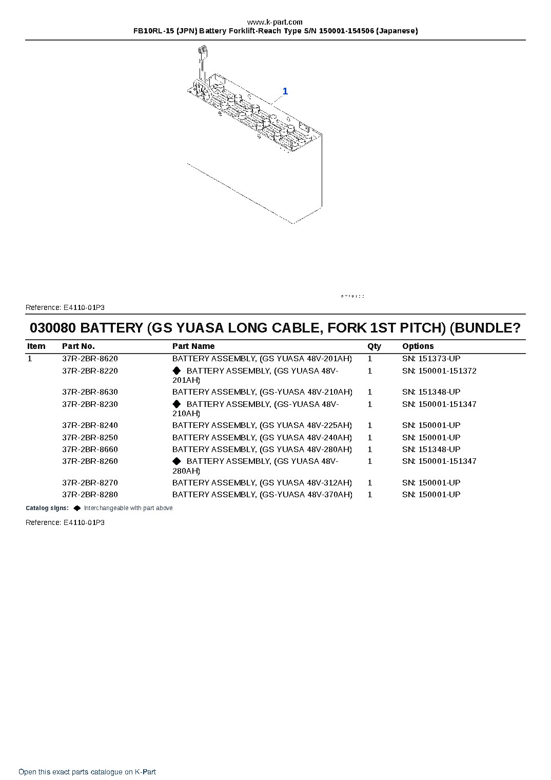 FB10RL-15 (JPN) Battery Forklift-Reach Type S/N 150001-154506 (Japanese) – sample page 8 FB10RL-15 (JPN) Battery Forklift-Reach Type S/N 150001-154506 (Japanese) – sample page 8