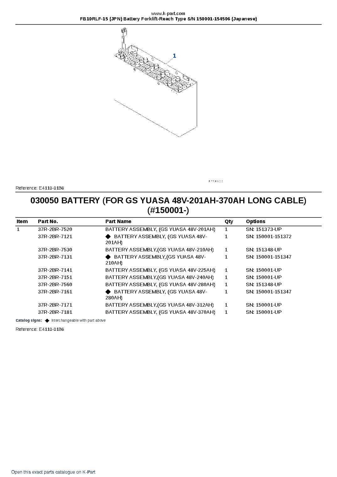 FB10RLF-15 (JPN) Battery Forklift-Reach Type S/N 150001-154506 (Japanese) – sample page 5 FB10RLF-15 (JPN) Battery Forklift-Reach Type S/N 150001-154506 (Japanese) – sample page 5