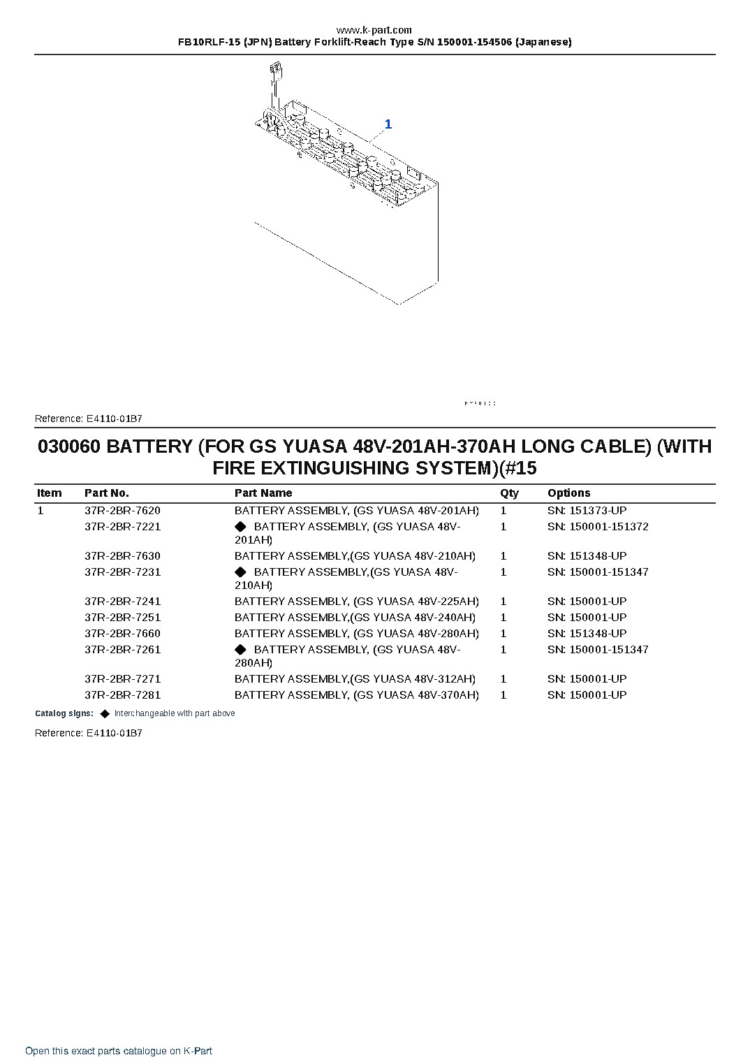 FB10RLF-15 (JPN) Battery Forklift-Reach Type S/N 150001-154506 (Japanese) – sample page 6 FB10RLF-15 (JPN) Battery Forklift-Reach Type S/N 150001-154506 (Japanese) – sample page 6