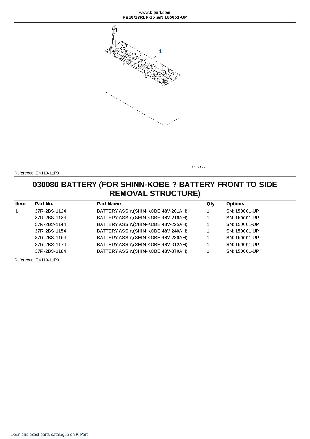 FB10/13RLF-15 S/N 150001-UP – sample page 8