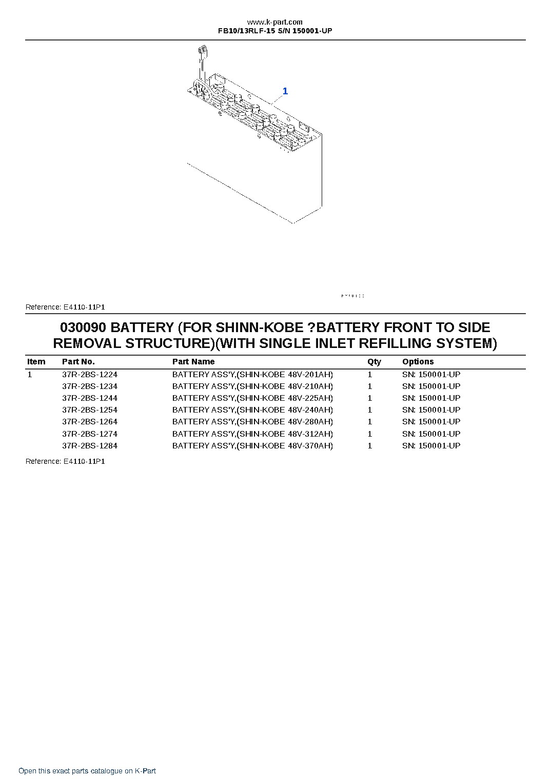 FB10/13RLF-15 S/N 150001-UP – sample page 9