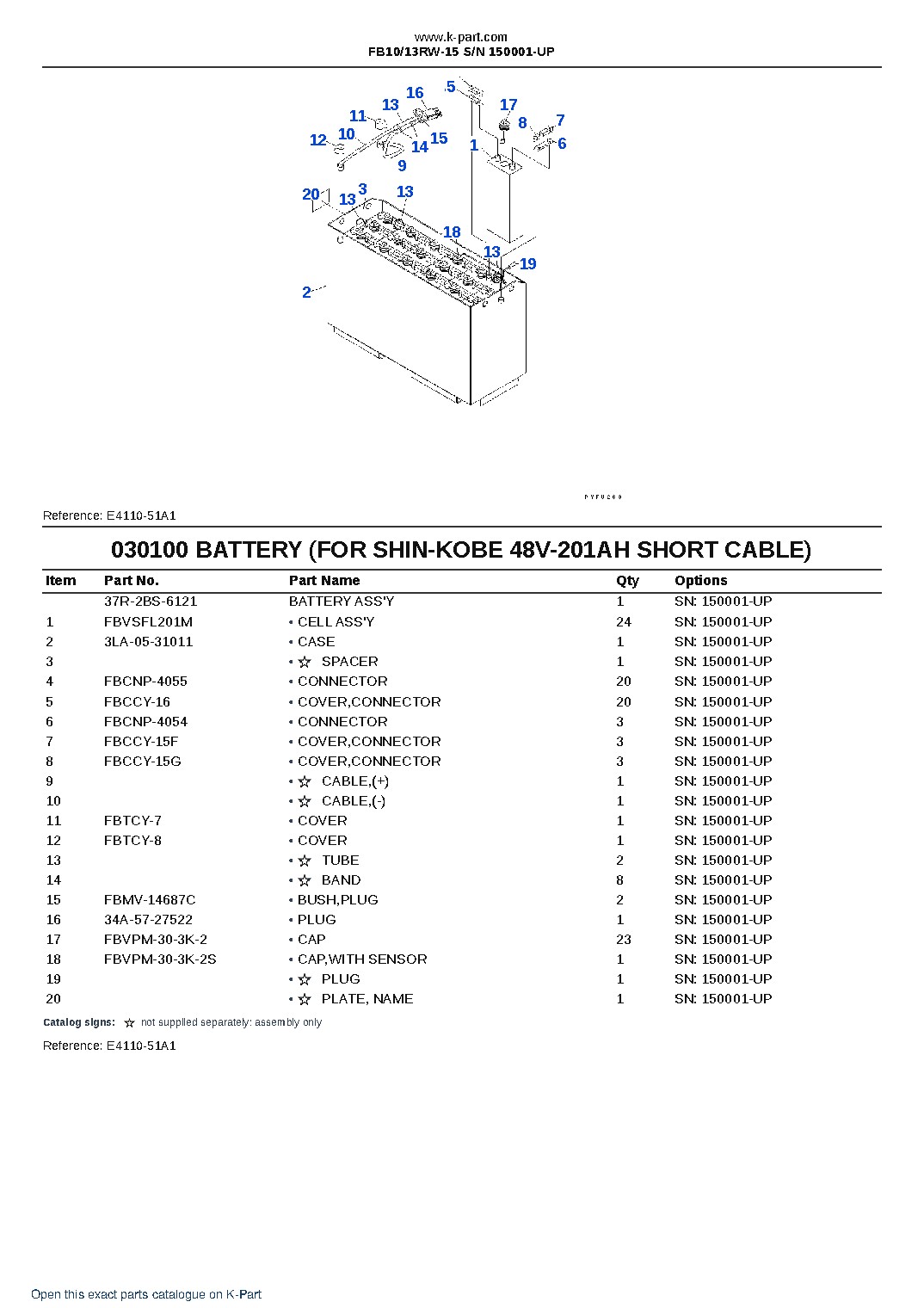 FB10/13RW-15 S/N 150001-UP – sample page 10