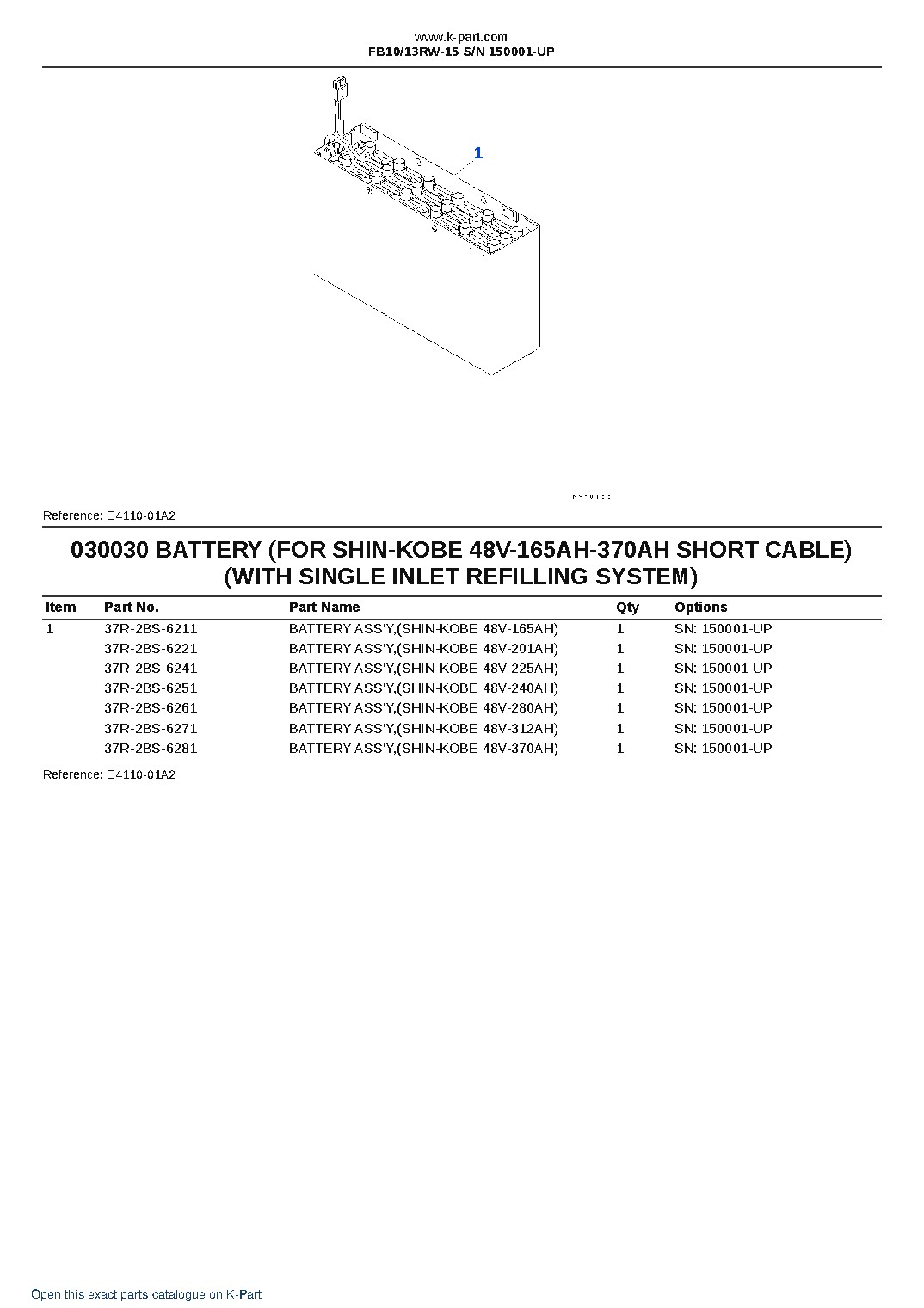 FB10/13RW-15 S/N 150001-UP – sample page 3