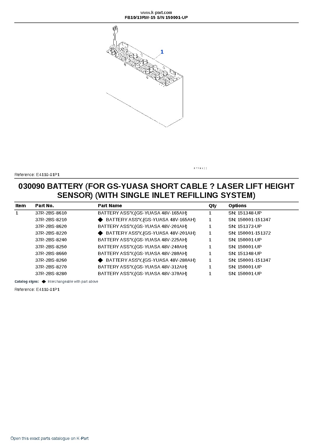 FB10/13RW-15 S/N 150001-UP – sample page 9