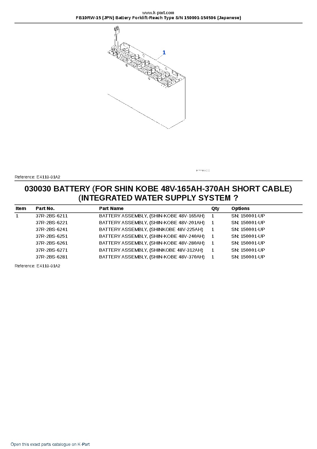 FB10RW-15 (JPN) Battery Forklift-Reach Type S/N 150001-154506 (Japanese) – sample page 3 FB10RW-15 (JPN) Battery Forklift-Reach Type S/N 150001-154506 (Japanese) – sample page 3