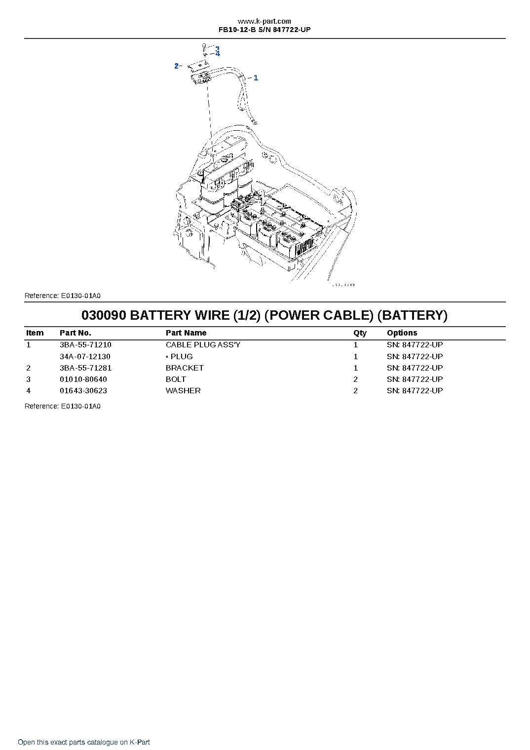 FB10-12-B S/N 847722-UP – sample page 9
