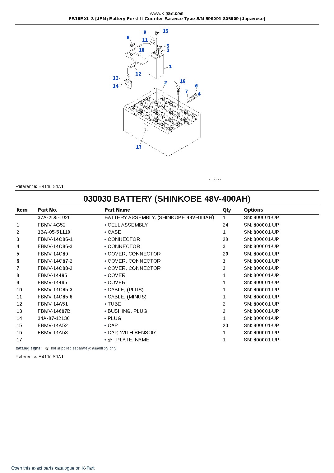 FB10EXL-8 (JPN) Battery Forklift-Counter-Balance Type S/N 800001-805000 (Japanese) – sample page 3 FB10EXL-8 (JPN) Battery Forklift-Counter-Balance Type S/N 800001-805000 (Japanese) – sample page 3