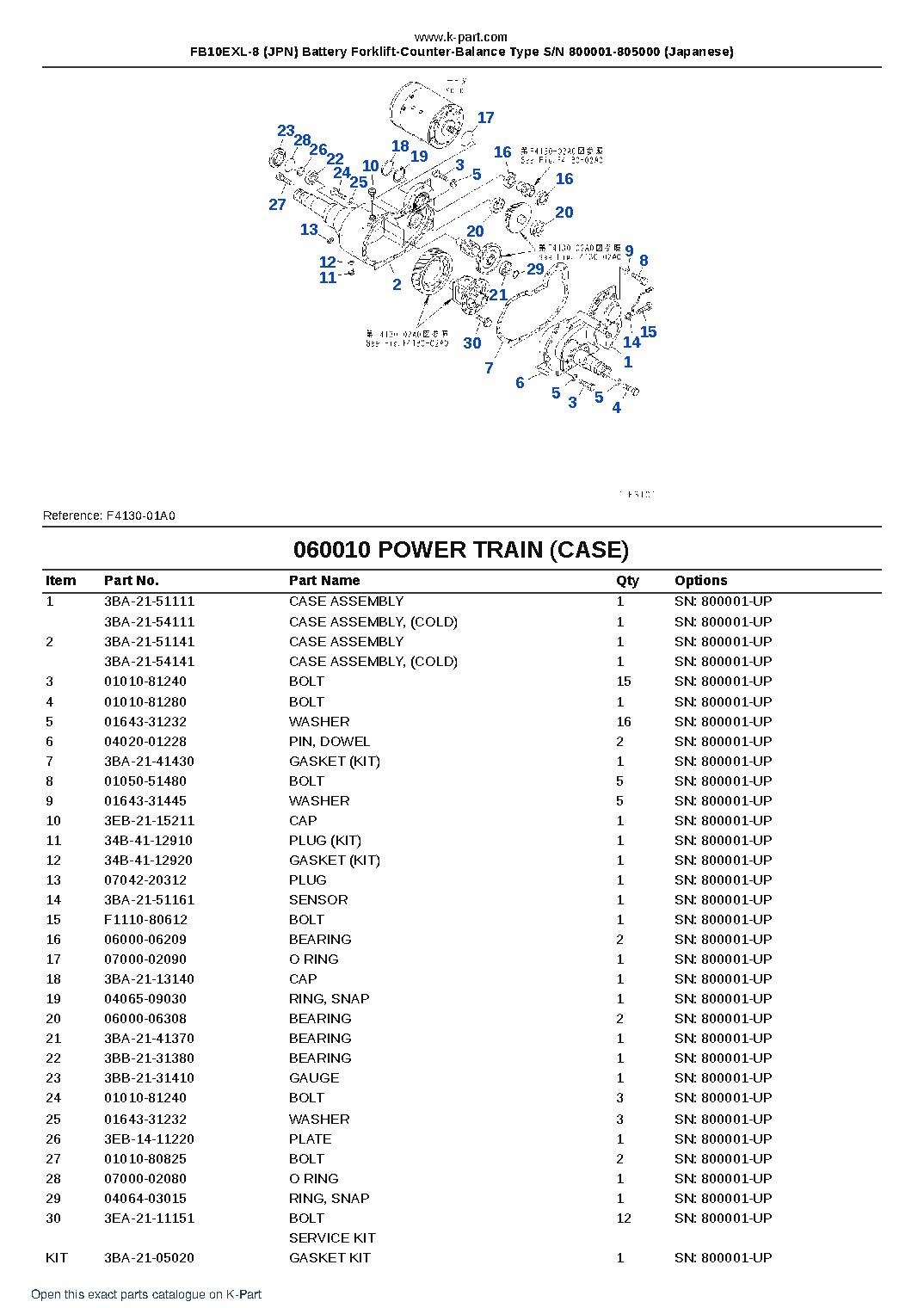 FB10EXL-8 (JPN) Battery Forklift-Counter-Balance Type S/N 800001-805000 (Japanese) – sample page 6 FB10EXL-8 (JPN) Battery Forklift-Counter-Balance Type S/N 800001-805000 (Japanese) – sample page 6