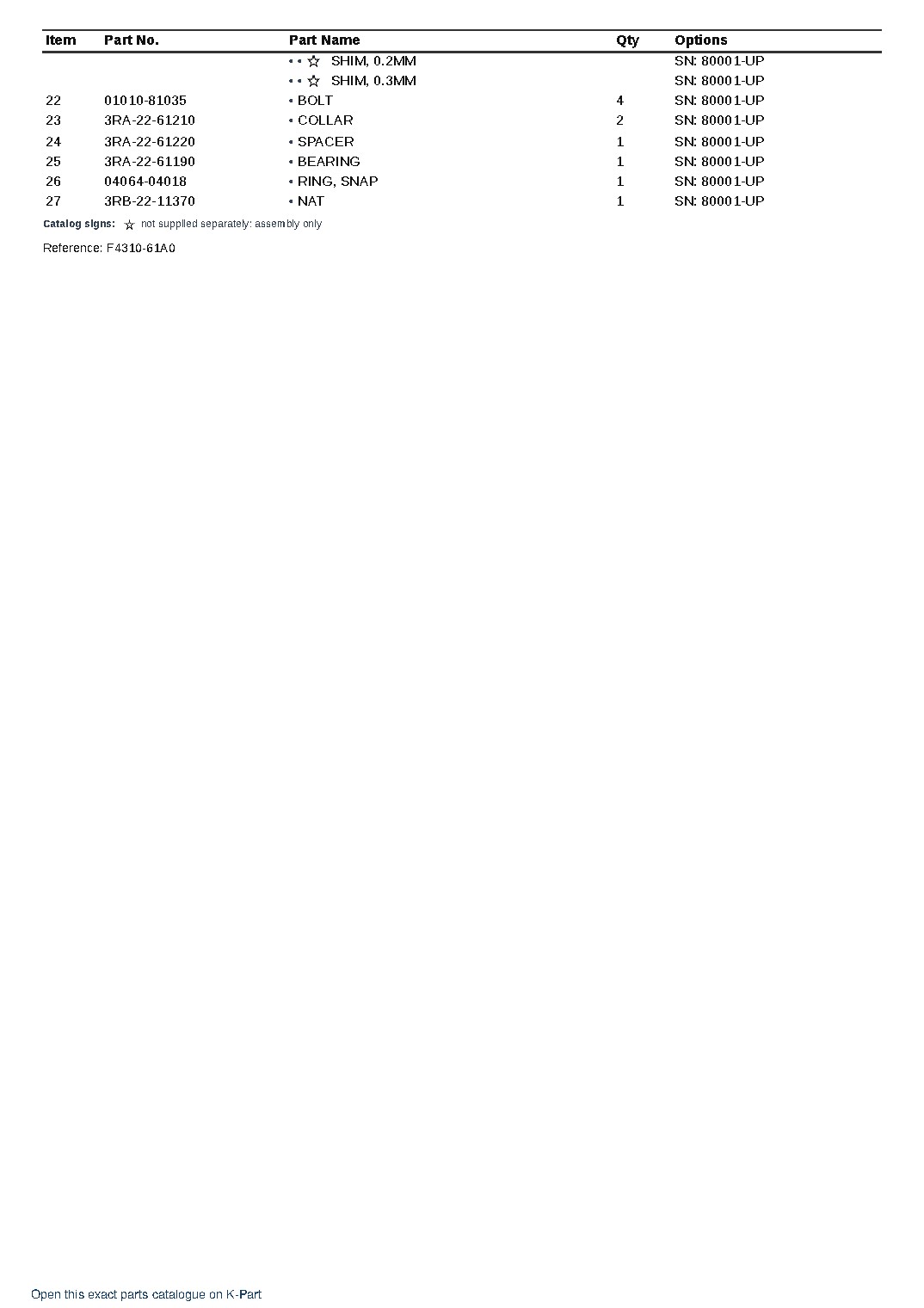 FB10RL-11 (JPN) Battery Forklift-Reach Type S/N 80001-89999 (Japanese) – sample page 10 FB10RL-11 (JPN) Battery Forklift-Reach Type S/N 80001-89999 (Japanese) – sample page 10