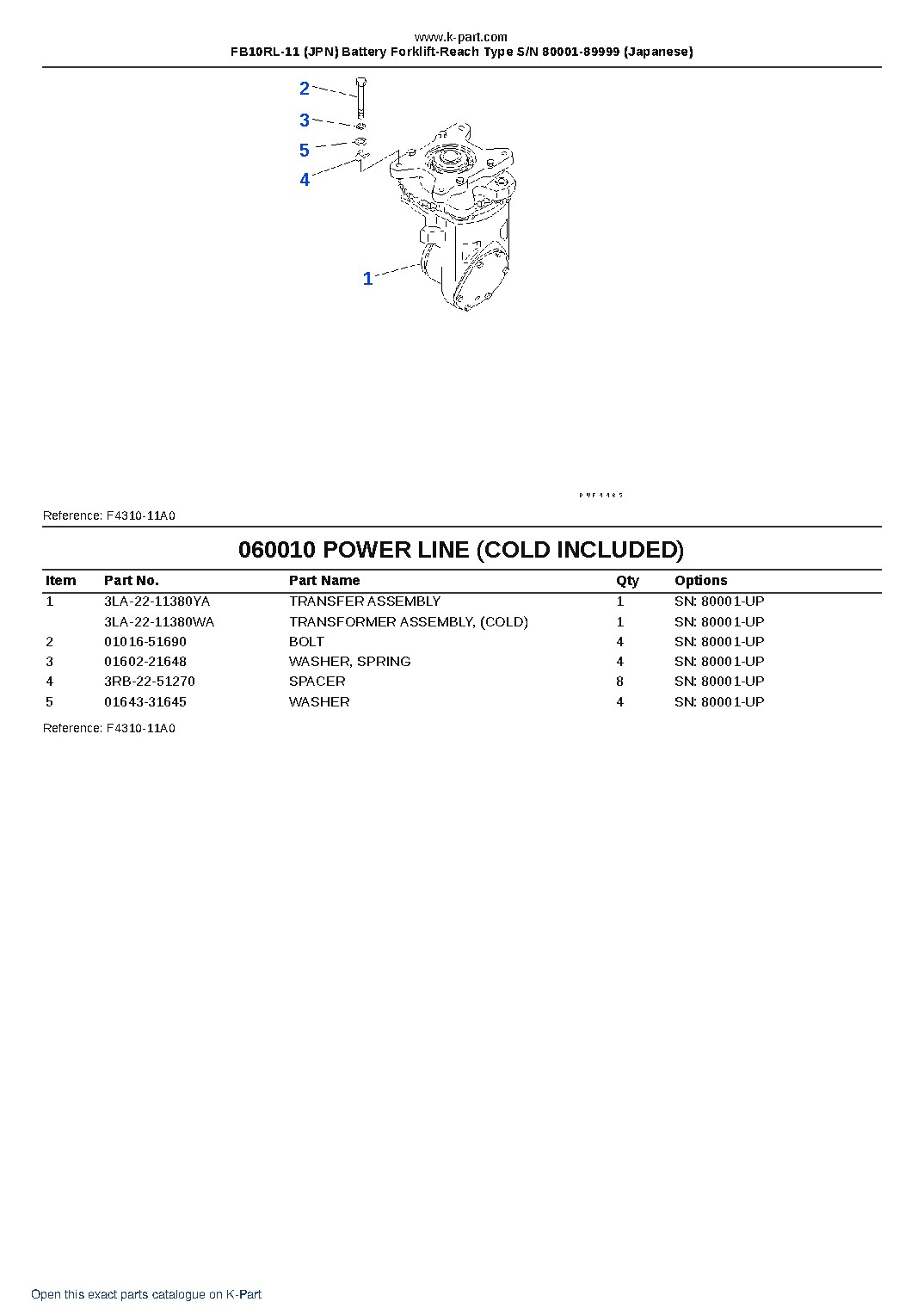 FB10RL-11 (JPN) Battery Forklift-Reach Type S/N 80001-89999 (Japanese) – sample page 8 FB10RL-11 (JPN) Battery Forklift-Reach Type S/N 80001-89999 (Japanese) – sample page 8