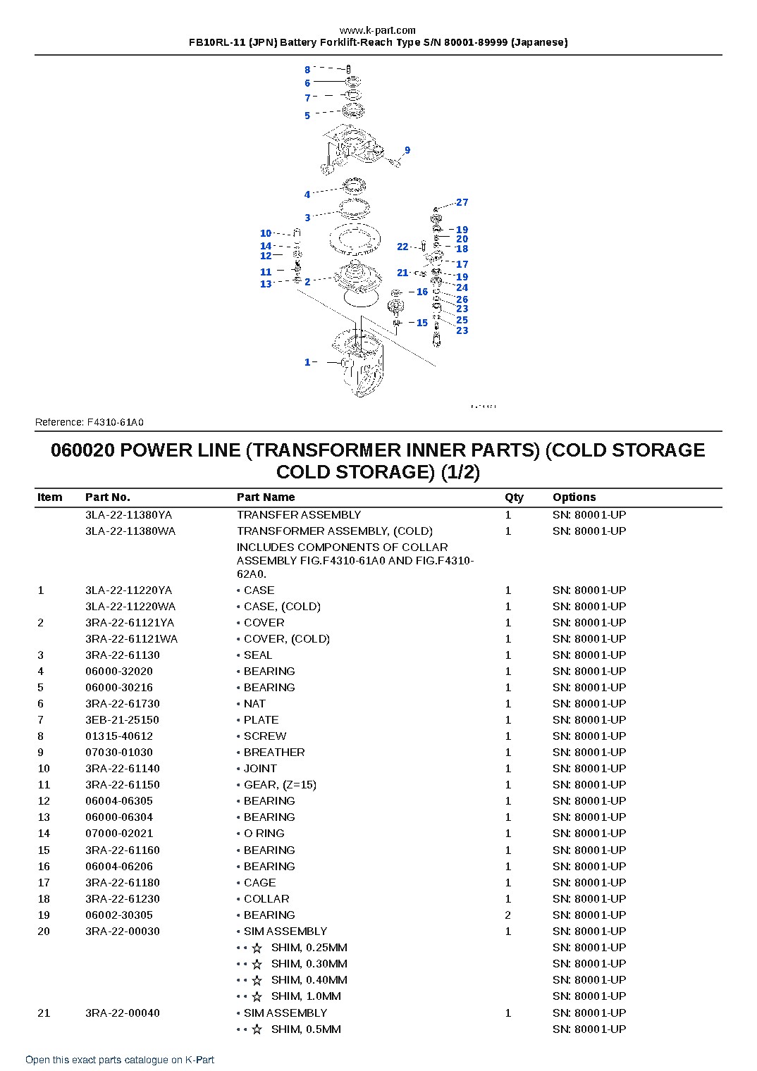 FB10RL-11 (JPN) Battery Forklift-Reach Type S/N 80001-89999 (Japanese) – sample page 9 FB10RL-11 (JPN) Battery Forklift-Reach Type S/N 80001-89999 (Japanese) – sample page 9
