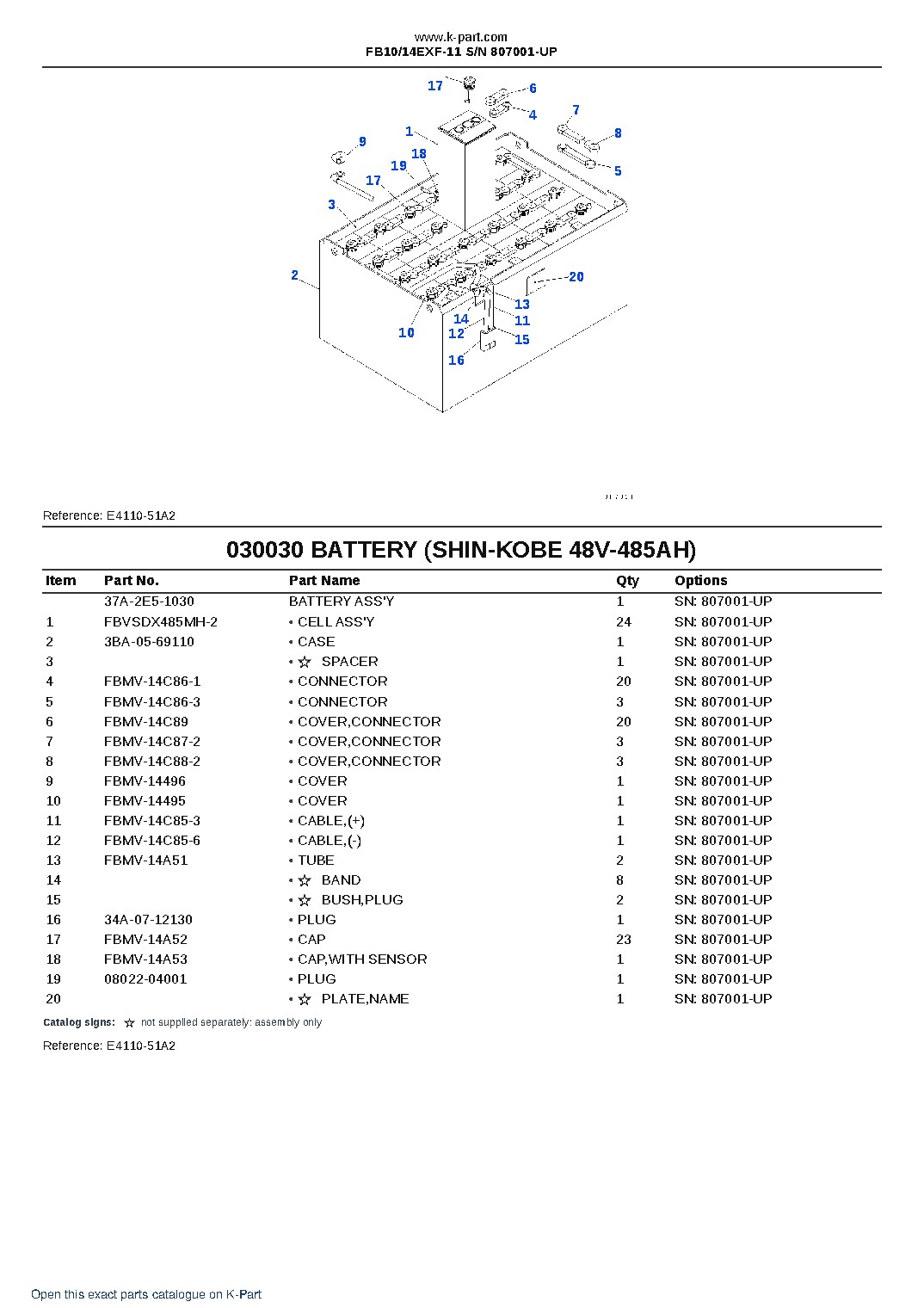 FB10/14EXF-11 S/N 807001-UP – sample page 3 FB10/14EXF-11 S/N 807001-UP – sample page 3