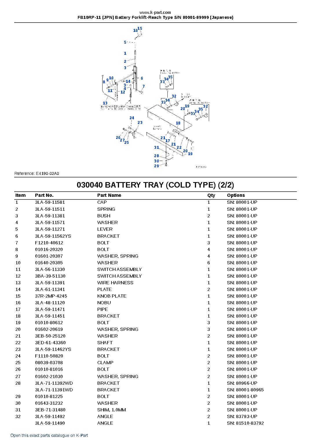 FB10RP-11 (JPN) Battery Forklift-Reach Type S/N 80001-89999 (Japanese) – sample page 6 FB10RP-11 (JPN) Battery Forklift-Reach Type S/N 80001-89999 (Japanese) – sample page 6