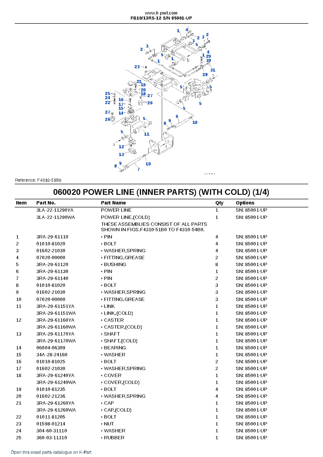 FB10/13RS-12 S/N 85001-UP – sample page 9