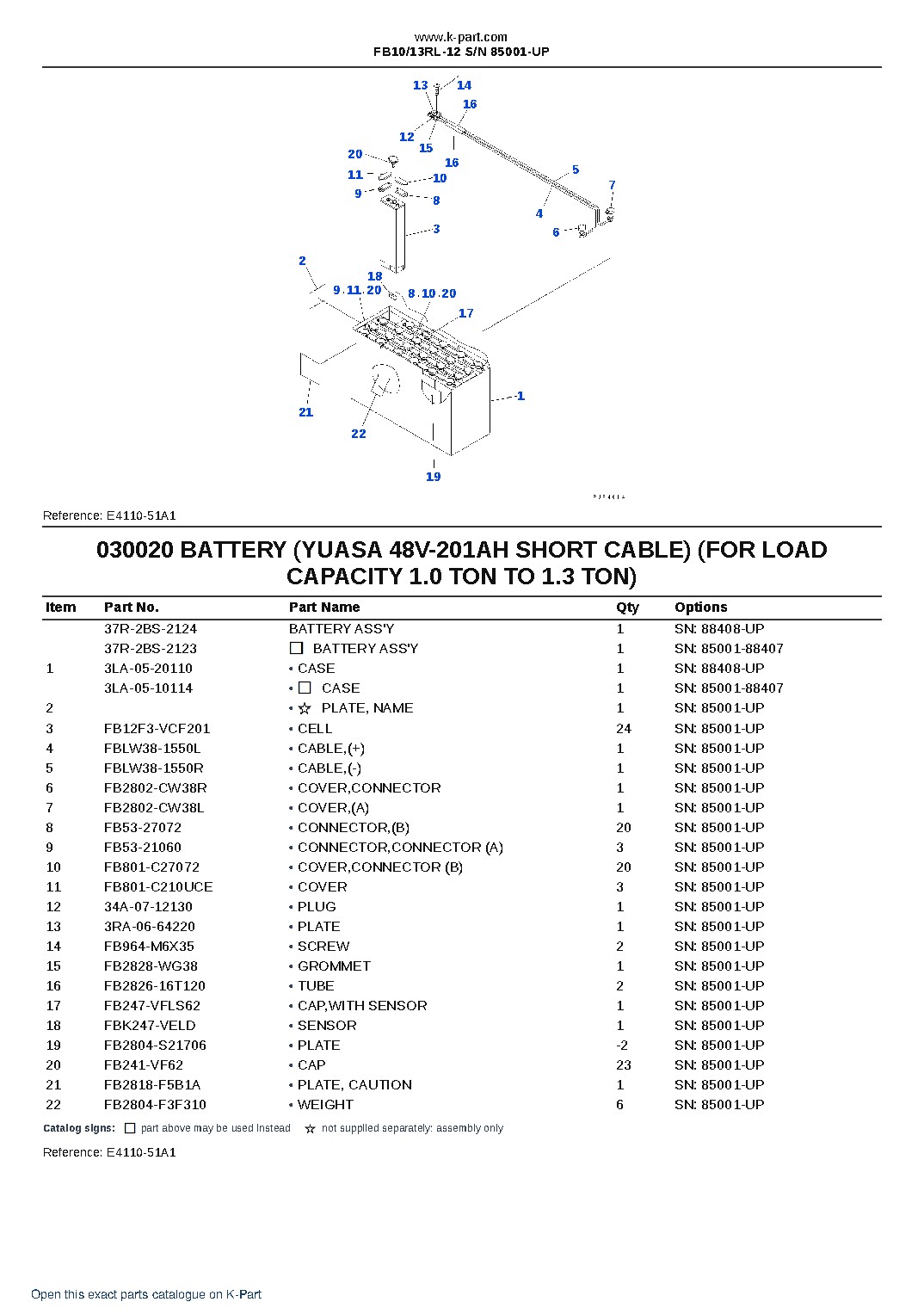 FB10/13RL-12 S/N 85001-UP – sample page 2