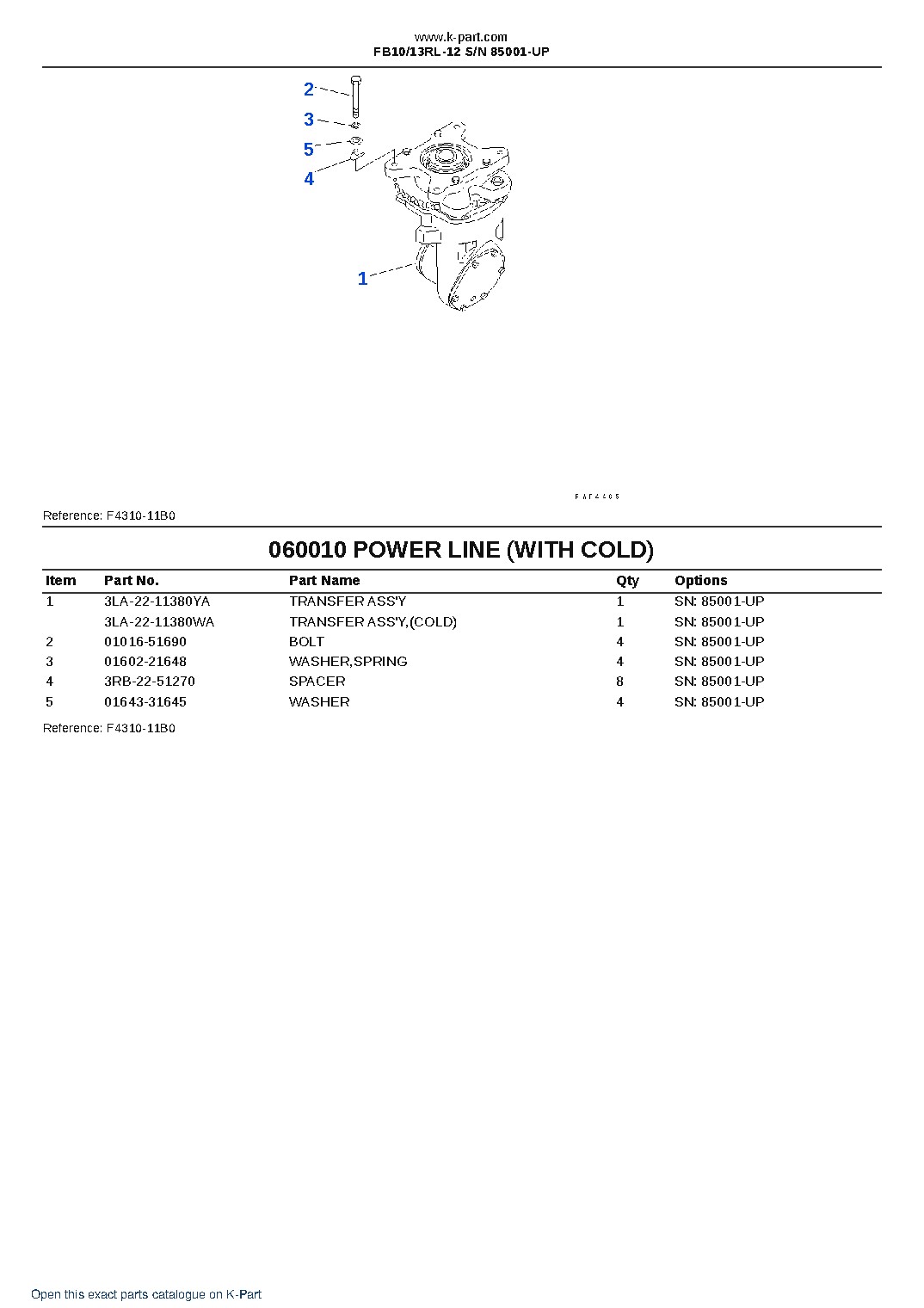 FB10/13RL-12 S/N 85001-UP – sample page 8