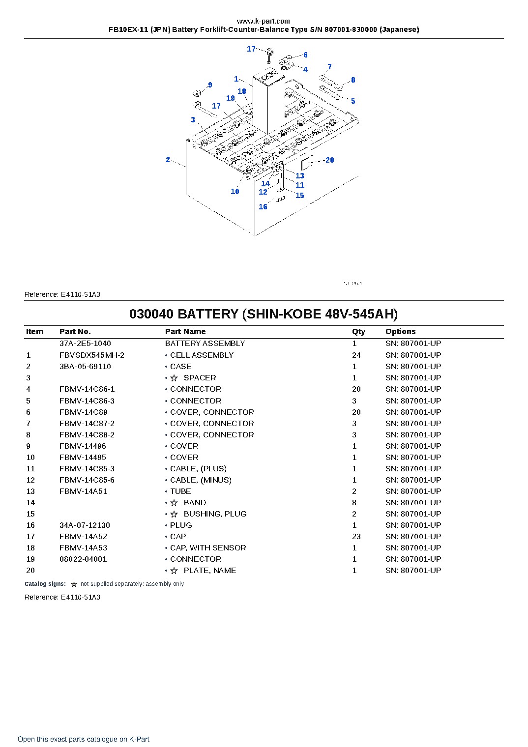 FB10EX-11 (JPN) Battery Forklift-Counter-Balance Type S/N 807001-830000 (Japanese) – sample page 4