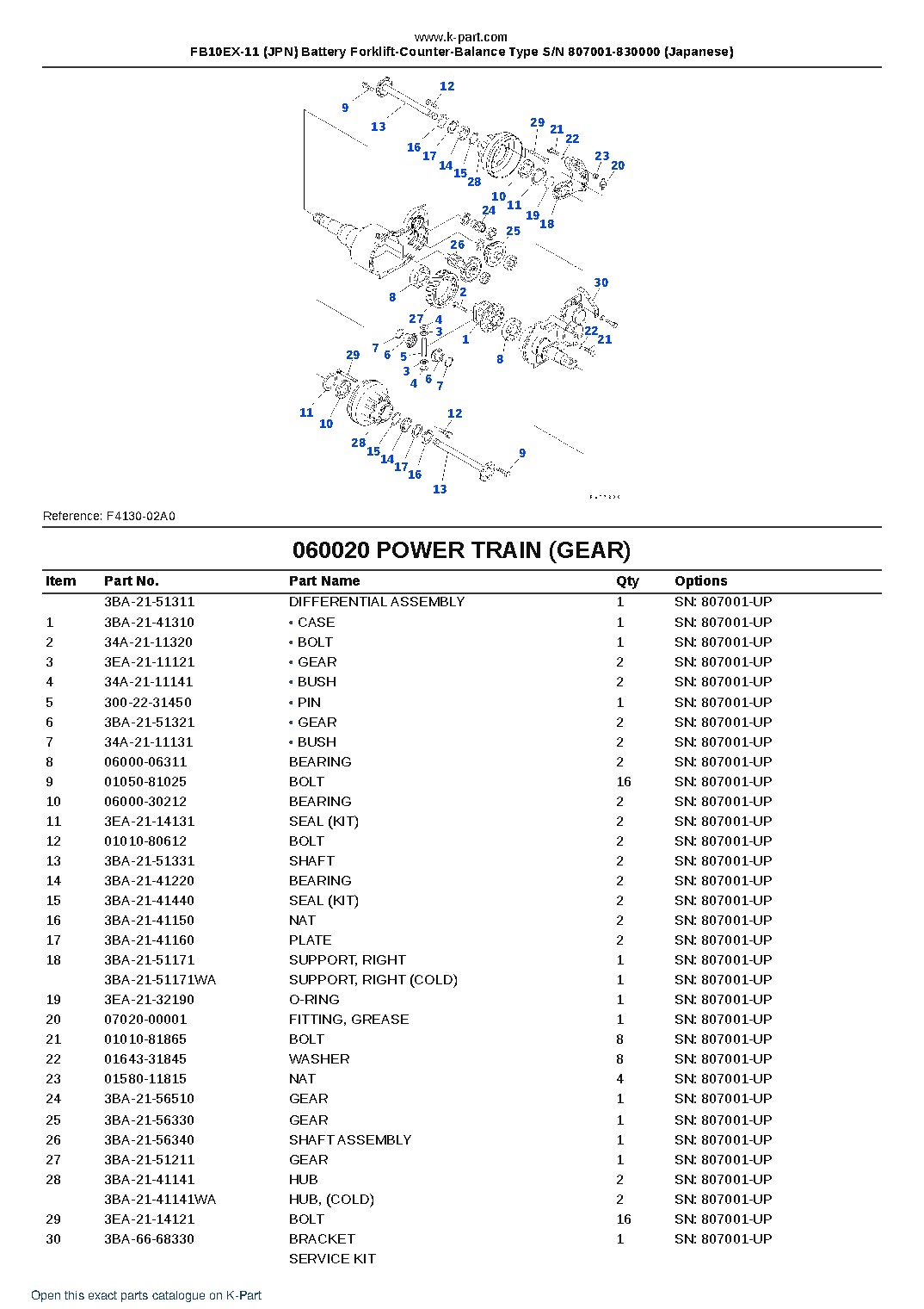 FB10EX-11 (JPN) Battery Forklift-Counter-Balance Type S/N 807001-830000 (Japanese) – sample page 7