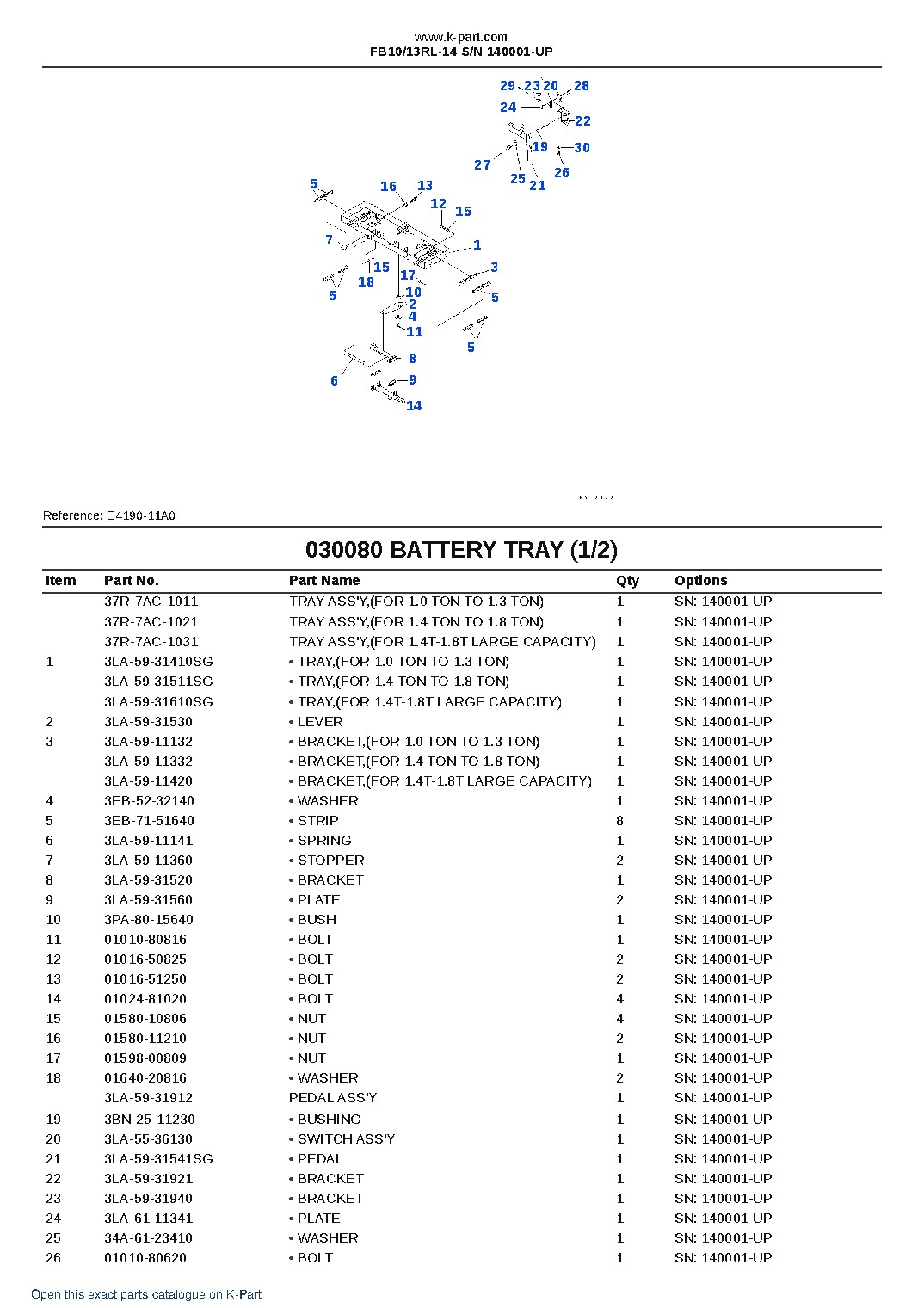 FB10/13RL-14 S/N 140001-UP – sample page 8 FB10/13RL-14 S/N 140001-UP – sample page 8