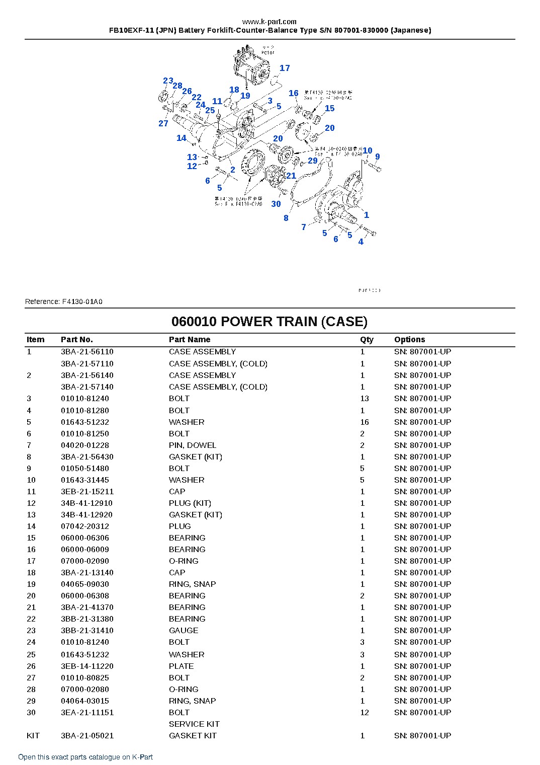 FB10EXF-11 (JPN) Battery Forklift-Counter-Balance Type S/N 807001-830000 (Japanese) – sample page 5 FB10EXF-11 (JPN) Battery Forklift-Counter-Balance Type S/N 807001-830000 (Japanese) – sample page 5