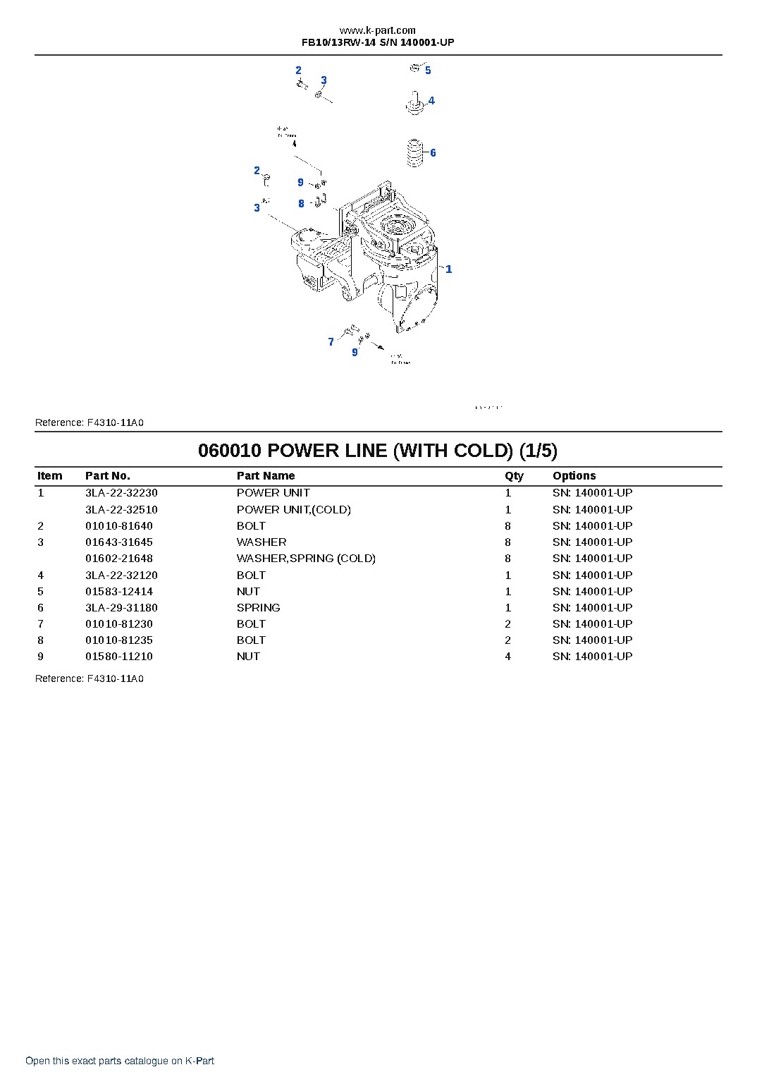 FB10/13RW-14 S/N 140001-UP – sample page 10 FB10/13RW-14 S/N 140001-UP – sample page 10