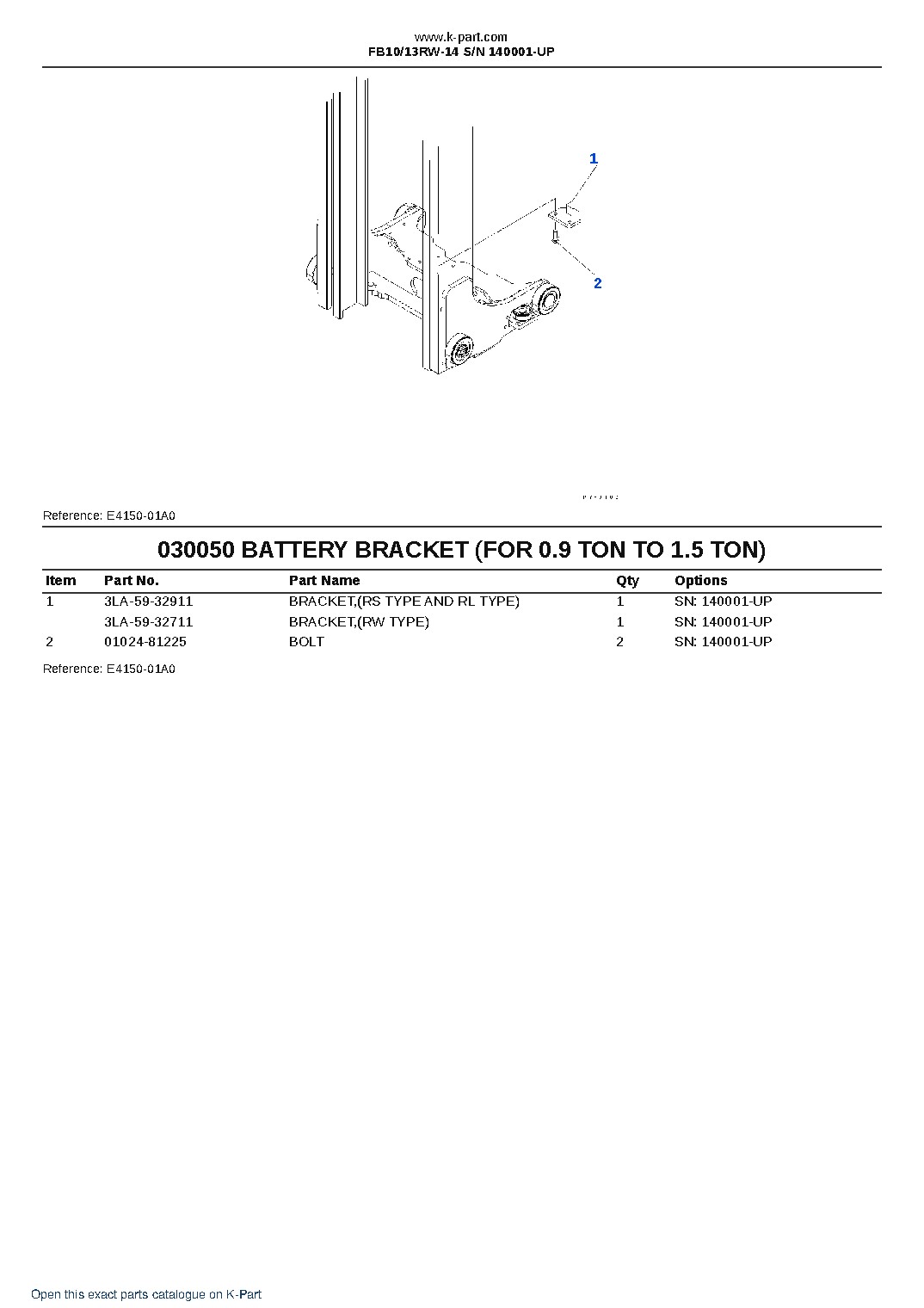 FB10/13RW-14 S/N 140001-UP – sample page 5 FB10/13RW-14 S/N 140001-UP – sample page 5