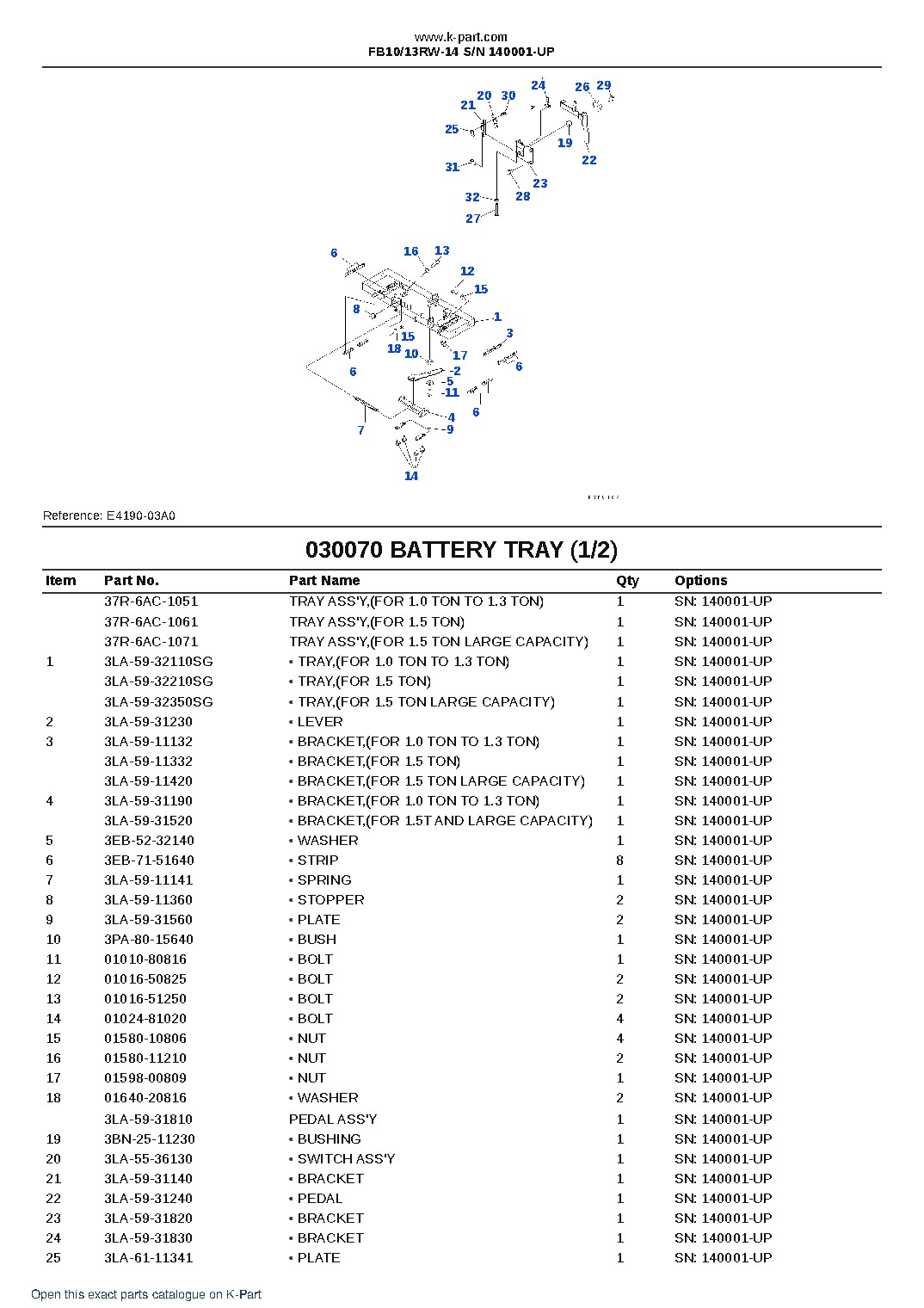 FB10/13RW-14 S/N 140001-UP – sample page 7 FB10/13RW-14 S/N 140001-UP – sample page 7
