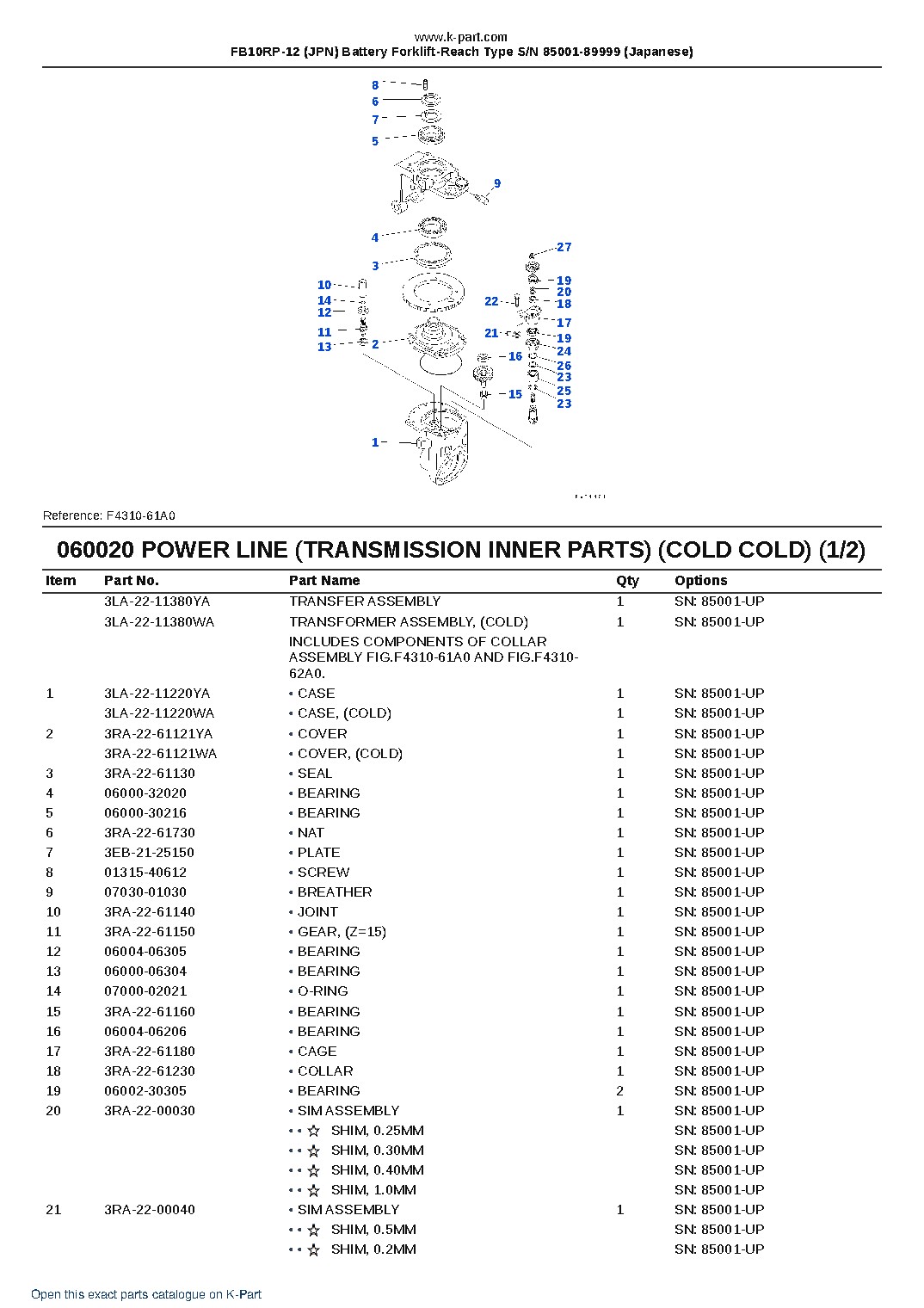 FB10RP-12 (JPN) Battery Forklift-Reach Type S/N 85001-89999 (Japanese) – sample page 9 FB10RP-12 (JPN) Battery Forklift-Reach Type S/N 85001-89999 (Japanese) – sample page 9