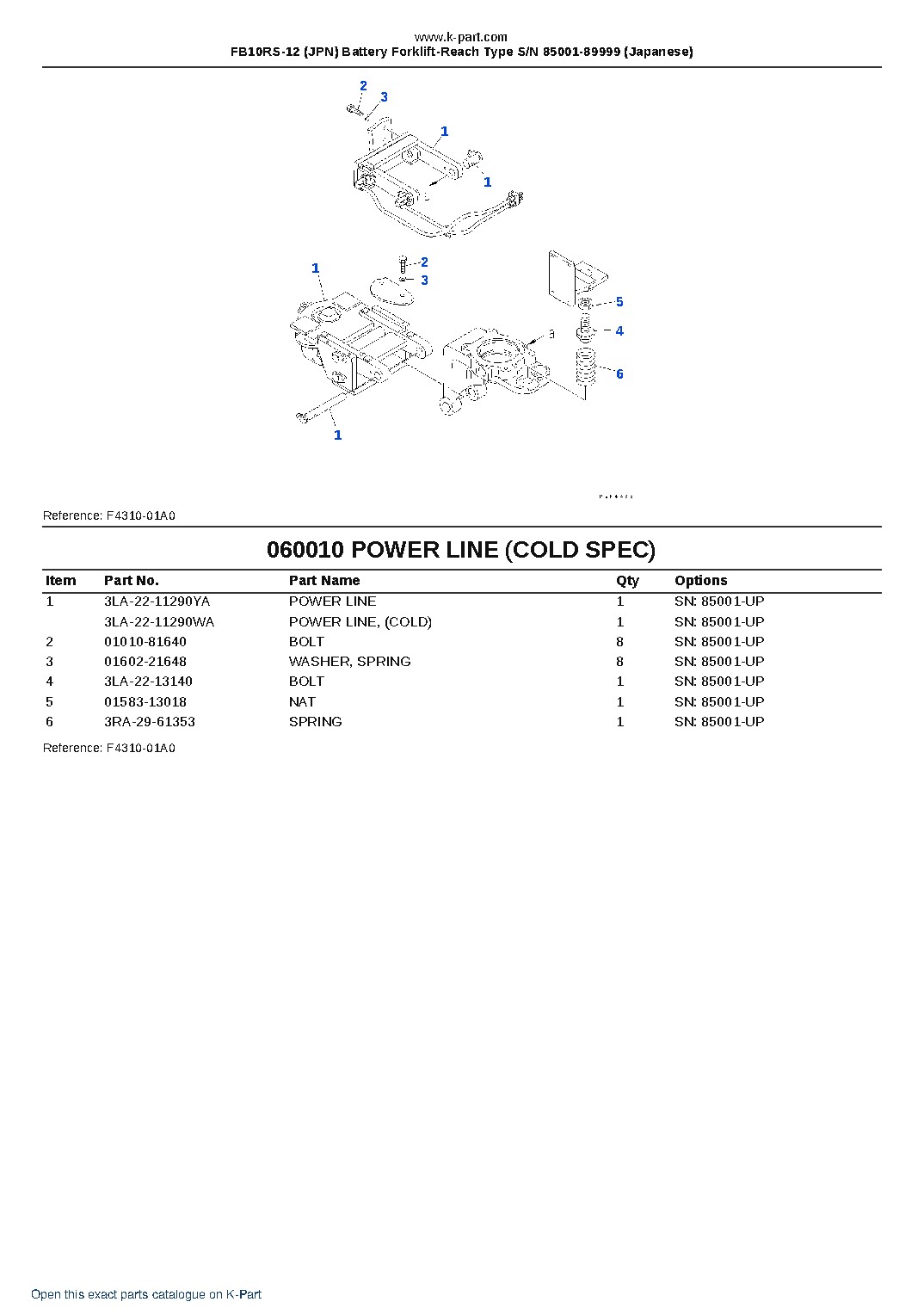 FB10RS-12 (JPN) Battery Forklift-Reach Type S/N 85001-89999 (Japanese) – sample page 8 FB10RS-12 (JPN) Battery Forklift-Reach Type S/N 85001-89999 (Japanese) – sample page 8