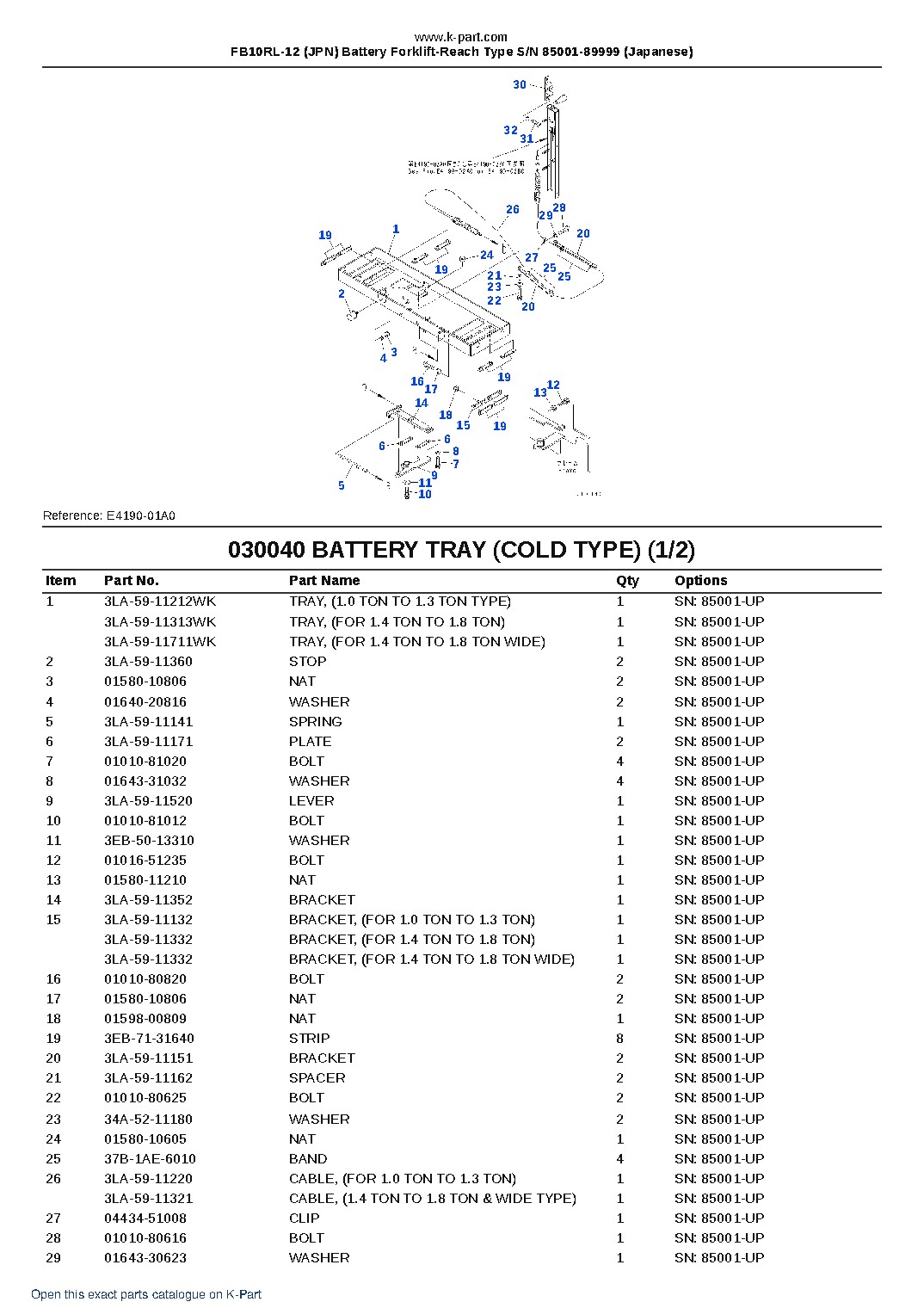 FB10RL-12 (JPN) Battery Forklift-Reach Type S/N 85001-89999 (Japanese) – sample page 4 FB10RL-12 (JPN) Battery Forklift-Reach Type S/N 85001-89999 (Japanese) – sample page 4
