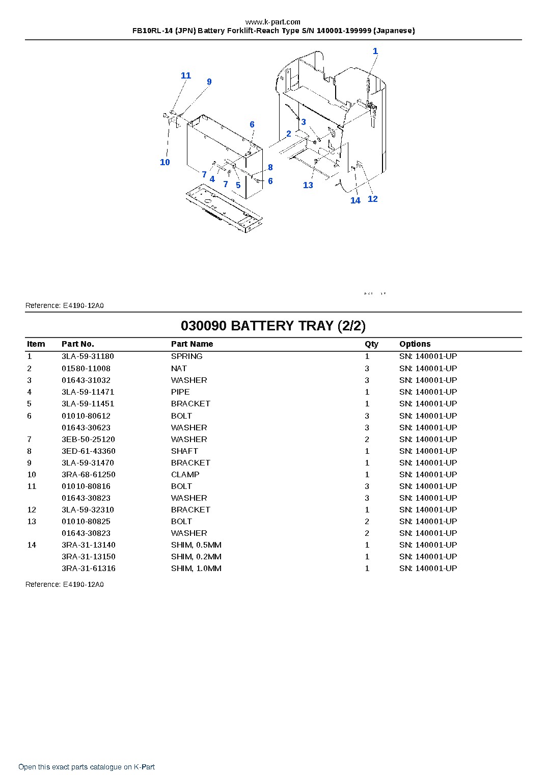 FB10RL-14 (JPN) Battery Forklift-Reach Type S/N 140001-199999 (Japanese) – sample page 10 FB10RL-14 (JPN) Battery Forklift-Reach Type S/N 140001-199999 (Japanese) – sample page 10