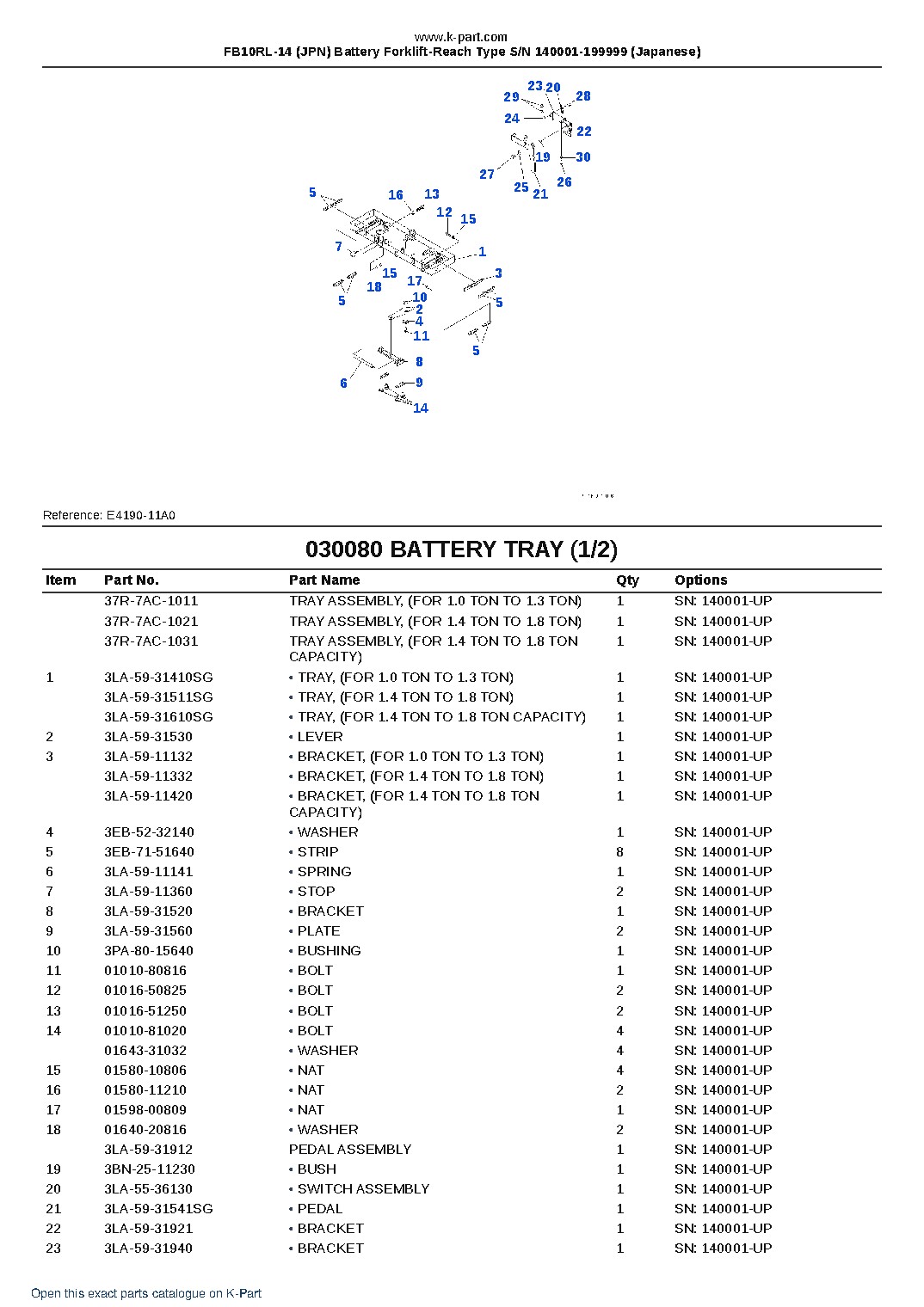 FB10RL-14 (JPN) Battery Forklift-Reach Type S/N 140001-199999 (Japanese) – sample page 8 FB10RL-14 (JPN) Battery Forklift-Reach Type S/N 140001-199999 (Japanese) – sample page 8