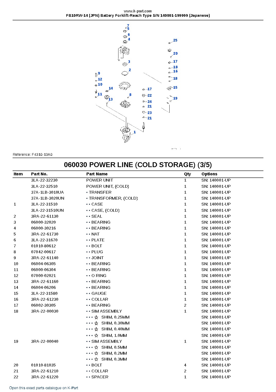 FB10RW-14 (JPN) Battery Forklift-Reach Type S/N 140001-199999 (Japanese) – sample page 10 FB10RW-14 (JPN) Battery Forklift-Reach Type S/N 140001-199999 (Japanese) – sample page 10