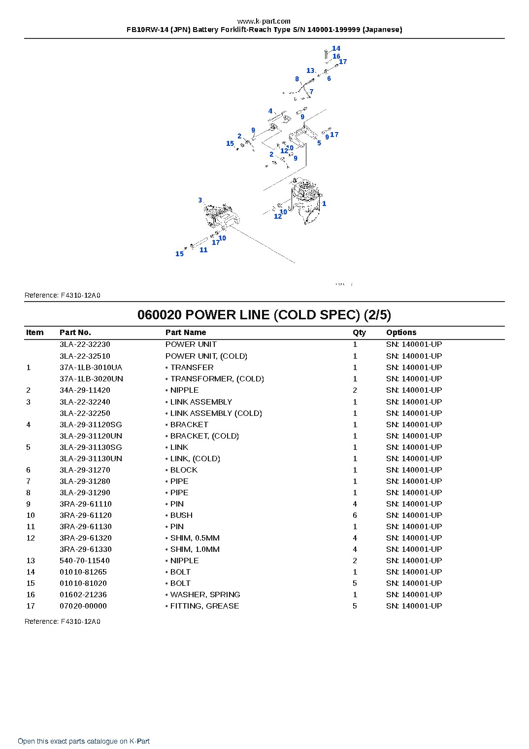 FB10RW-14 (JPN) Battery Forklift-Reach Type S/N 140001-199999 (Japanese) – sample page 9 FB10RW-14 (JPN) Battery Forklift-Reach Type S/N 140001-199999 (Japanese) – sample page 9