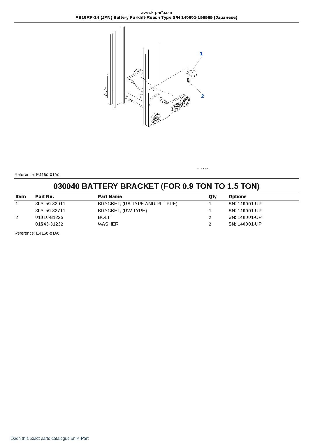 FB10RP-14 (JPN) Battery Forklift-Reach Type S/N 140001-199999 (Japanese) – sample page 4 FB10RP-14 (JPN) Battery Forklift-Reach Type S/N 140001-199999 (Japanese) – sample page 4
