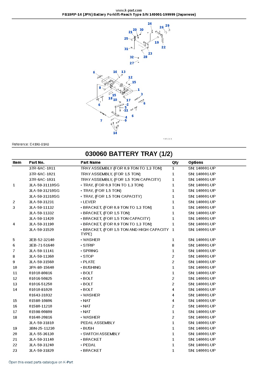 FB10RP-14 (JPN) Battery Forklift-Reach Type S/N 140001-199999 (Japanese) – sample page 6 FB10RP-14 (JPN) Battery Forklift-Reach Type S/N 140001-199999 (Japanese) – sample page 6