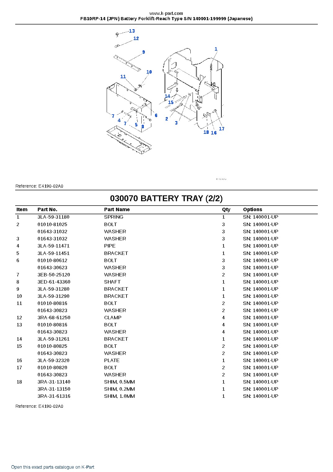 FB10RP-14 (JPN) Battery Forklift-Reach Type S/N 140001-199999 (Japanese) – sample page 8 FB10RP-14 (JPN) Battery Forklift-Reach Type S/N 140001-199999 (Japanese) – sample page 8