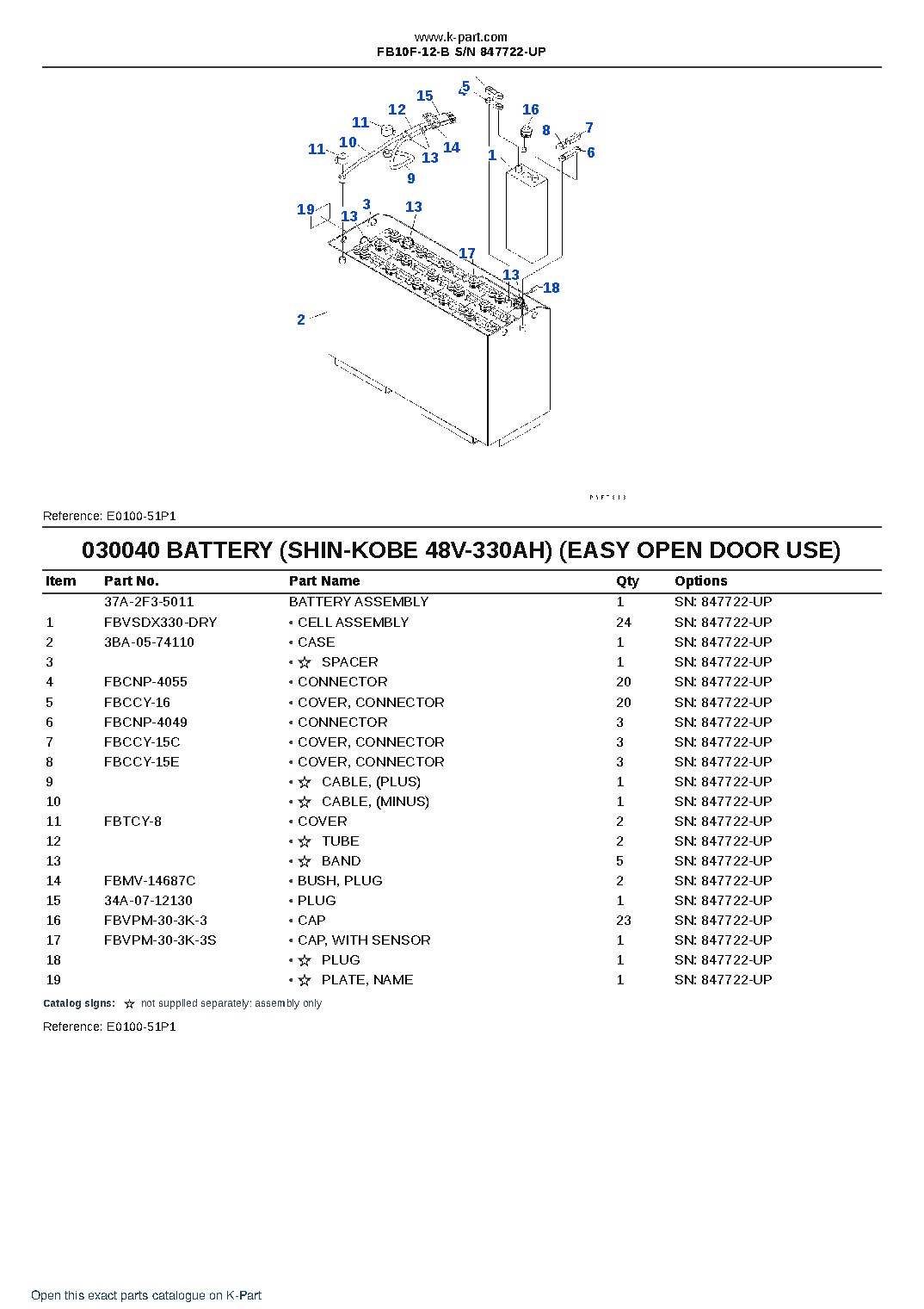 FB10F-12-B S/N 847722-UP – sample page 4 FB10F-12-B S/N 847722-UP – sample page 4