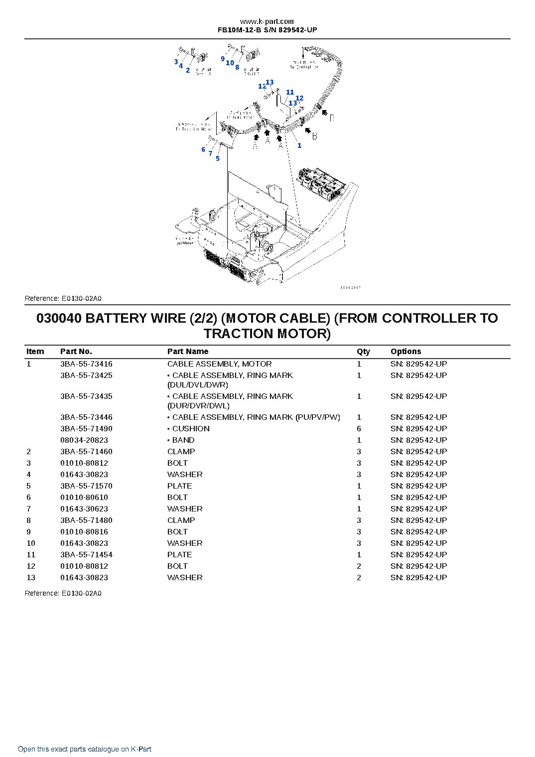 FB10M-12-B S/N 829542-UP – sample page 4 FB10M-12-B S/N 829542-UP – sample page 4