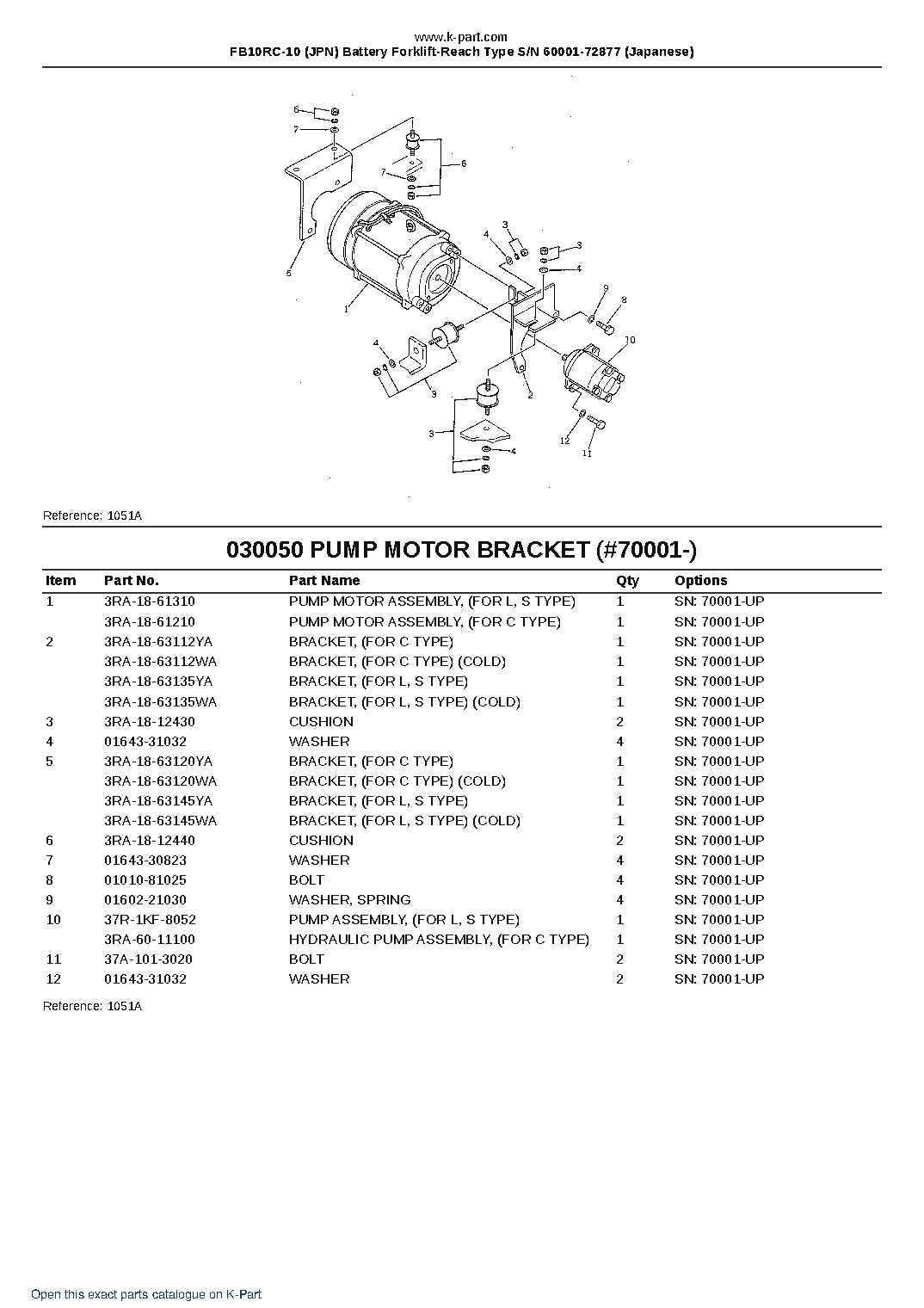 FB10RC-10 (JPN) Battery Forklift-Reach Type S/N 60001-72877 (Japanese) – sample page 5 FB10RC-10 (JPN) Battery Forklift-Reach Type S/N 60001-72877 (Japanese) – sample page 5