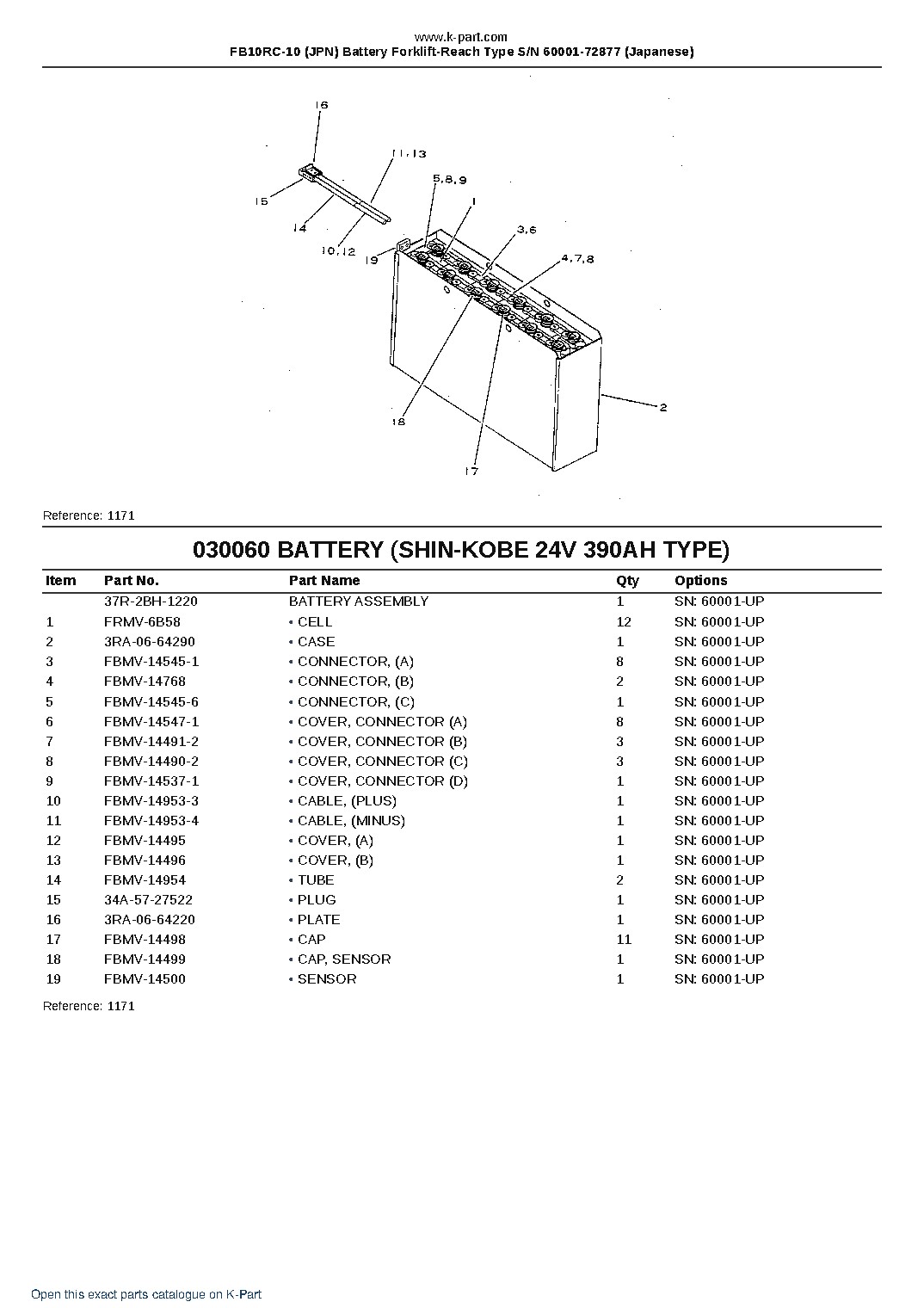 FB10RC-10 (JPN) Battery Forklift-Reach Type S/N 60001-72877 (Japanese) – sample page 6 FB10RC-10 (JPN) Battery Forklift-Reach Type S/N 60001-72877 (Japanese) – sample page 6