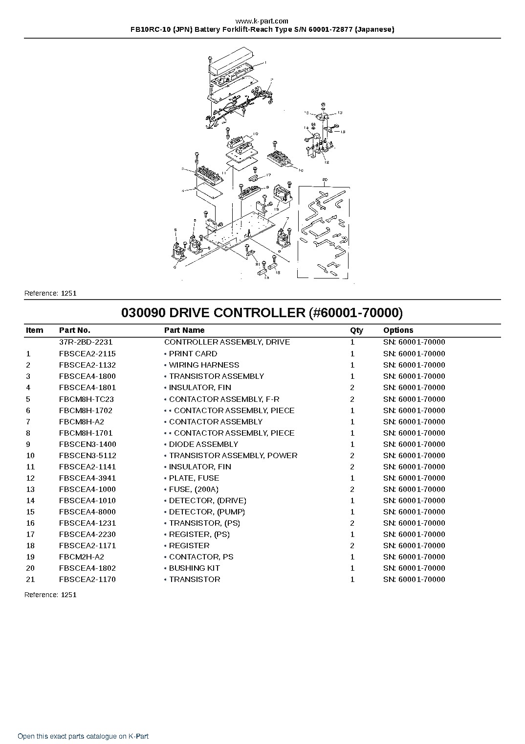 FB10RC-10 (JPN) Battery Forklift-Reach Type S/N 60001-72877 (Japanese) – sample page 9 FB10RC-10 (JPN) Battery Forklift-Reach Type S/N 60001-72877 (Japanese) – sample page 9